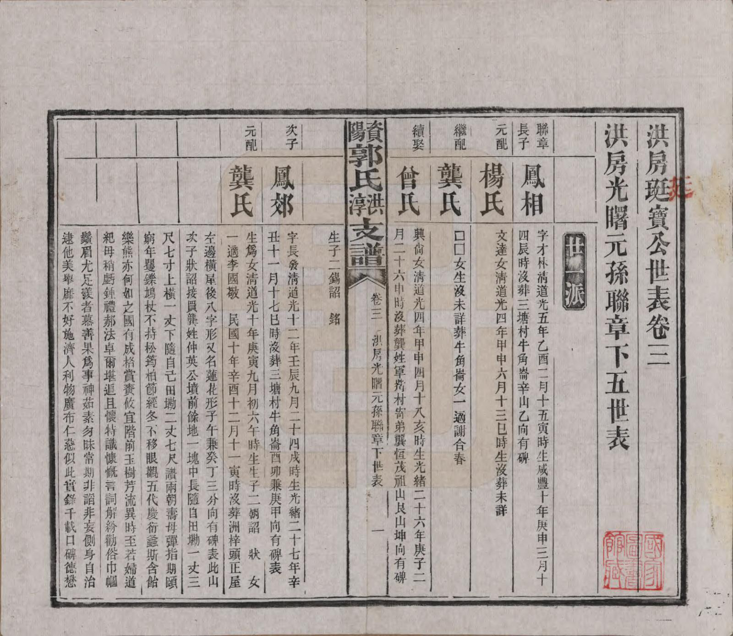 GTJP0449.郭.湖南资阳.资阳郭氏洪淳支谱.民国25年（1936）_003.pdf_第1页