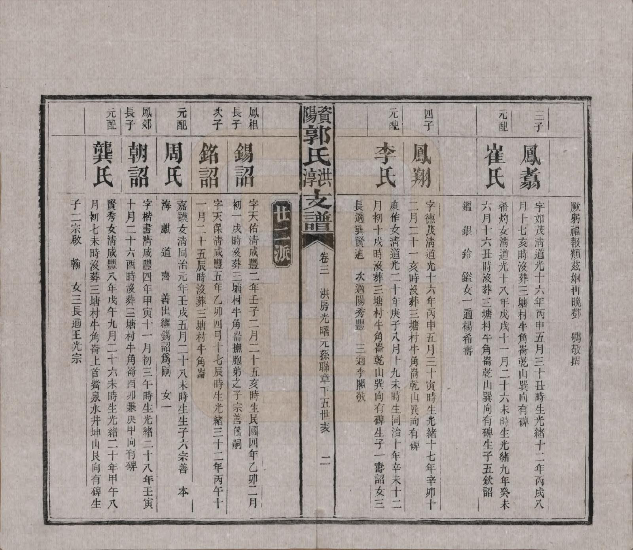 GTJP0449.郭.湖南资阳.资阳郭氏洪淳支谱.民国25年（1936）_003.pdf_第2页