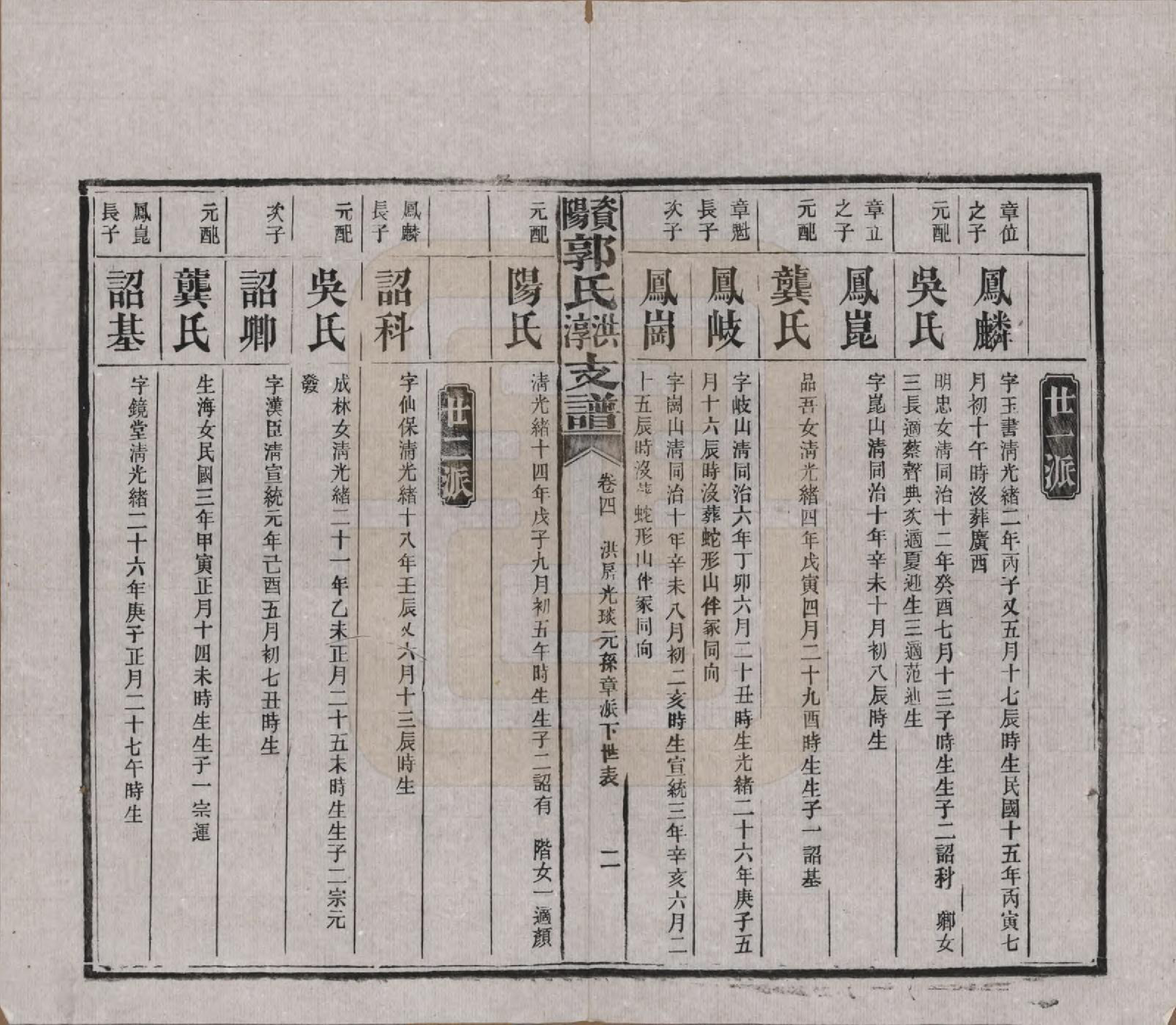 GTJP0449.郭.湖南资阳.资阳郭氏洪淳支谱.民国25年（1936）_004.pdf_第2页