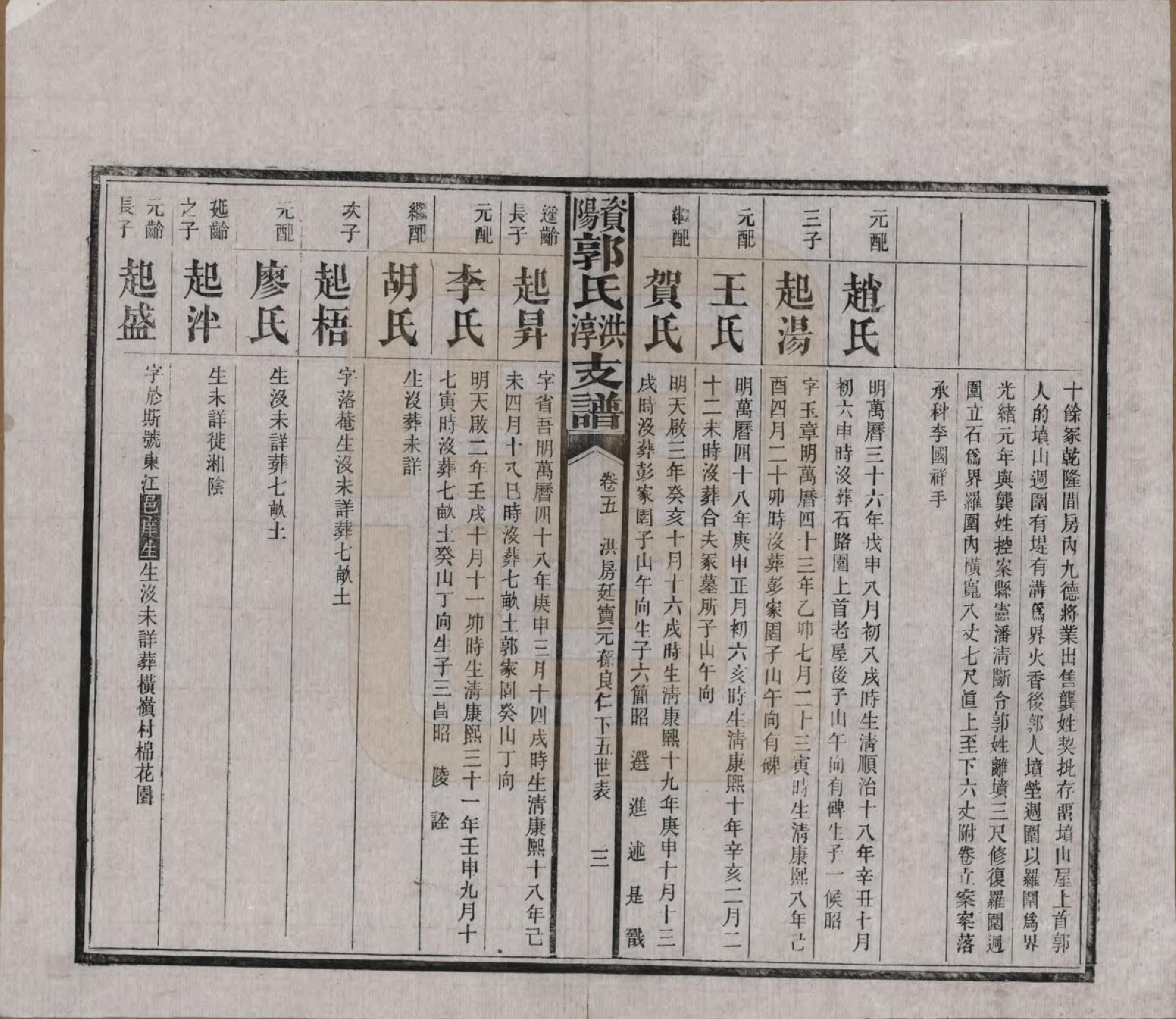 GTJP0449.郭.湖南资阳.资阳郭氏洪淳支谱.民国25年（1936）_005.pdf_第3页