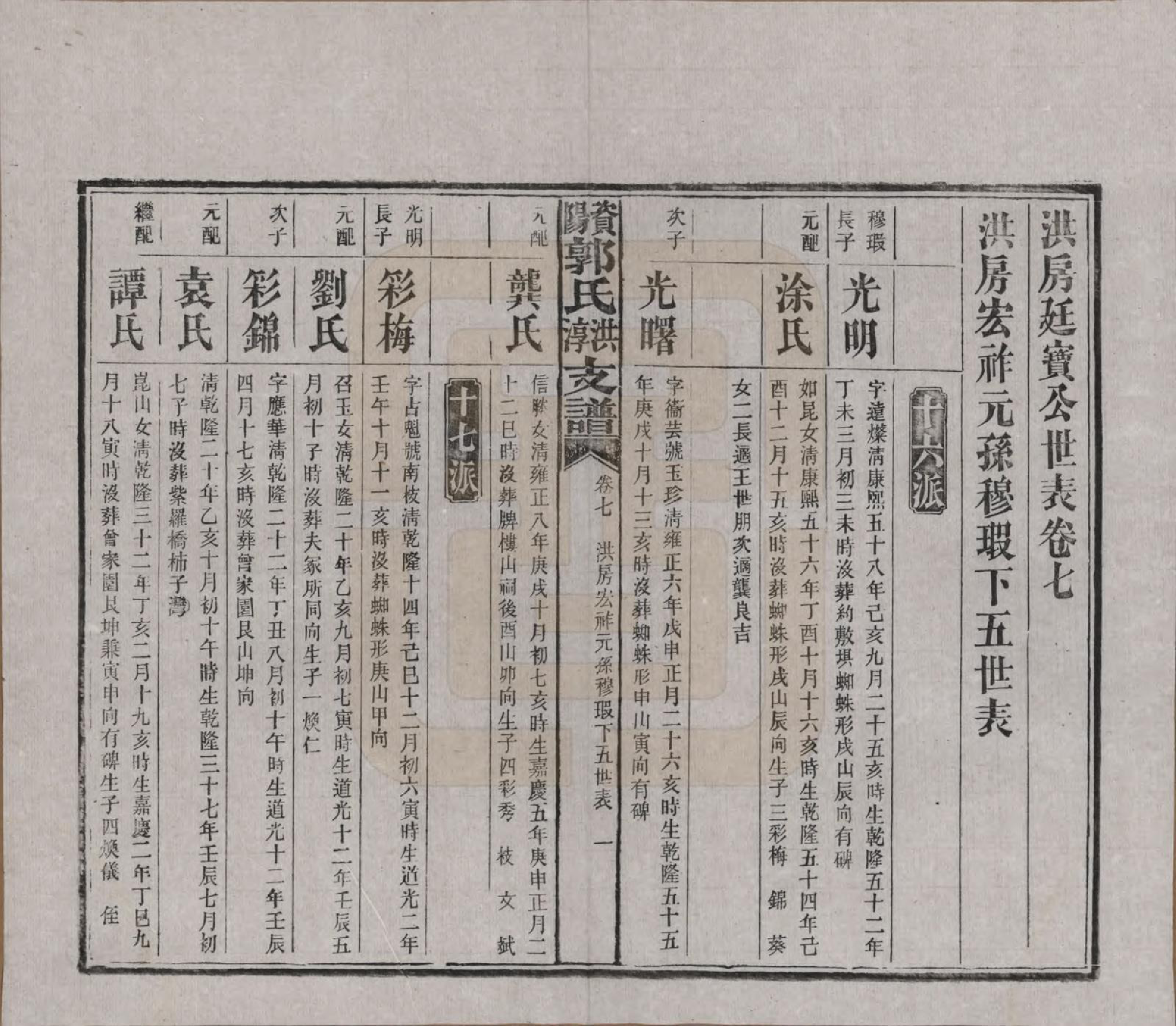 GTJP0449.郭.湖南资阳.资阳郭氏洪淳支谱.民国25年（1936）_007.pdf_第1页