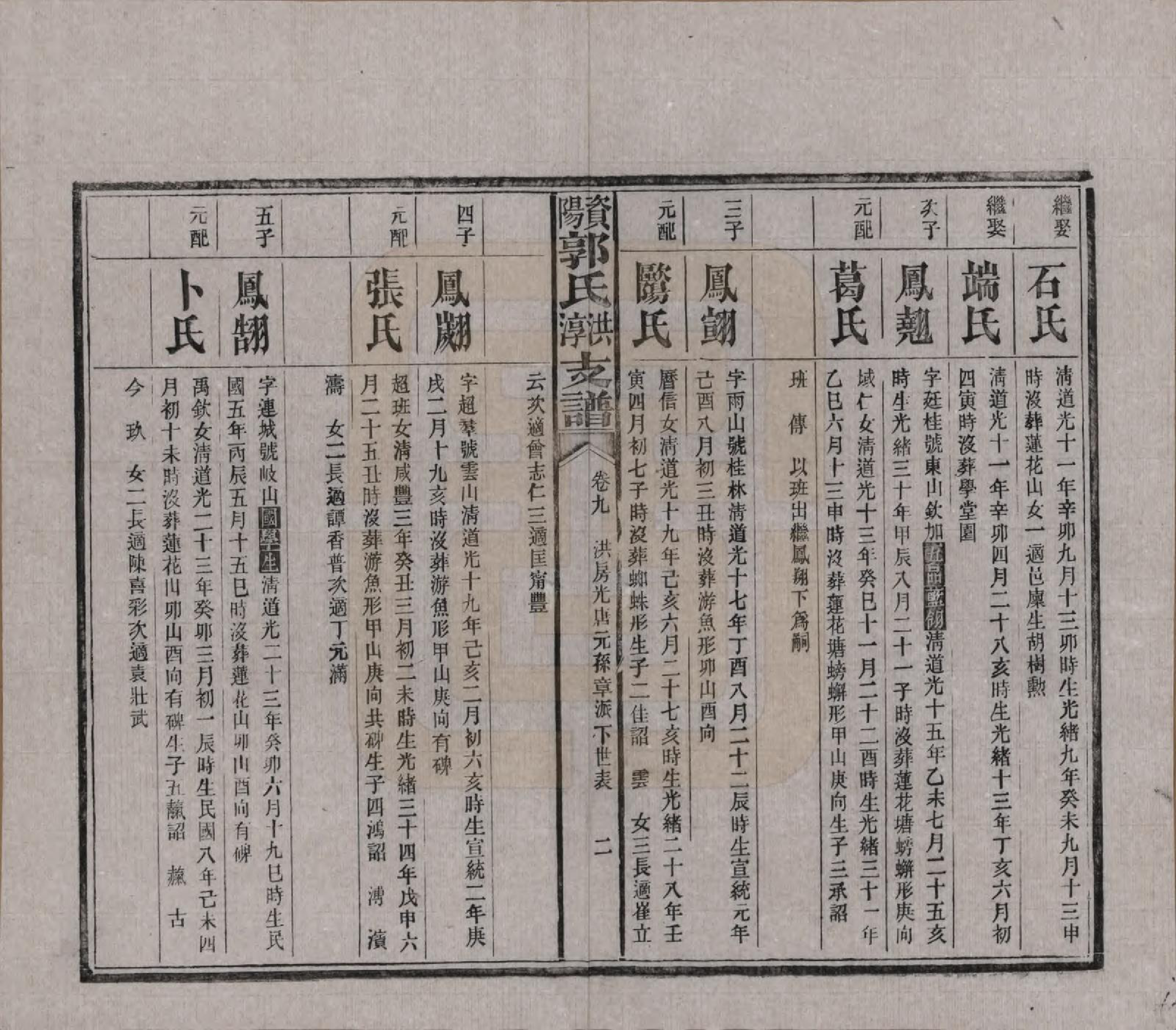 GTJP0449.郭.湖南资阳.资阳郭氏洪淳支谱.民国25年（1936）_009.pdf_第2页