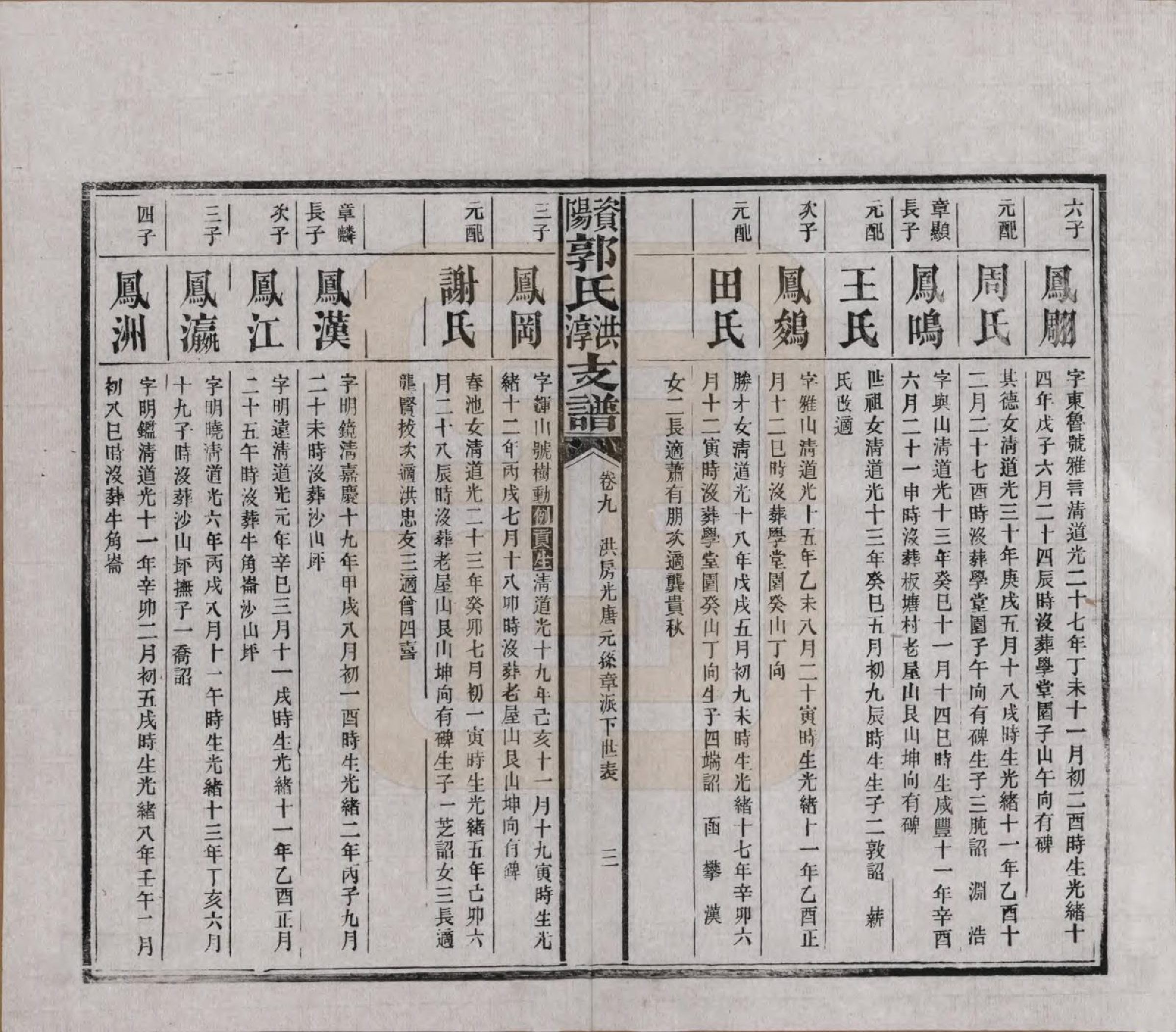 GTJP0449.郭.湖南资阳.资阳郭氏洪淳支谱.民国25年（1936）_009.pdf_第3页