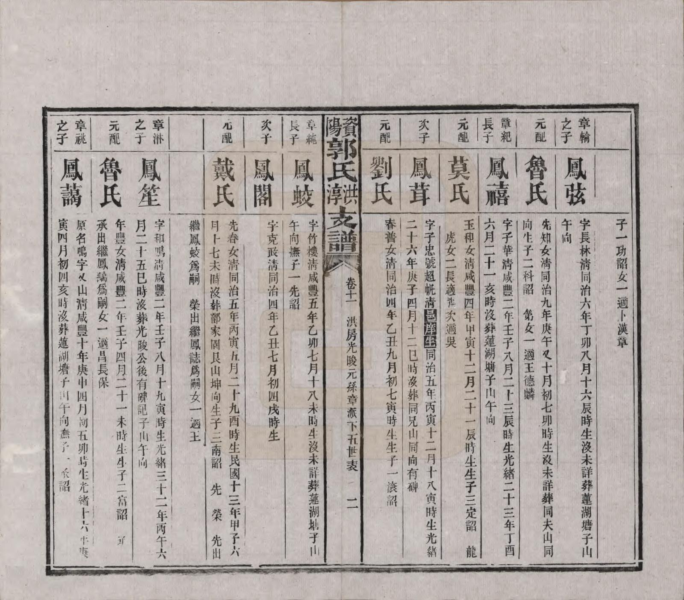 GTJP0449.郭.湖南资阳.资阳郭氏洪淳支谱.民国25年（1936）_011.pdf_第2页