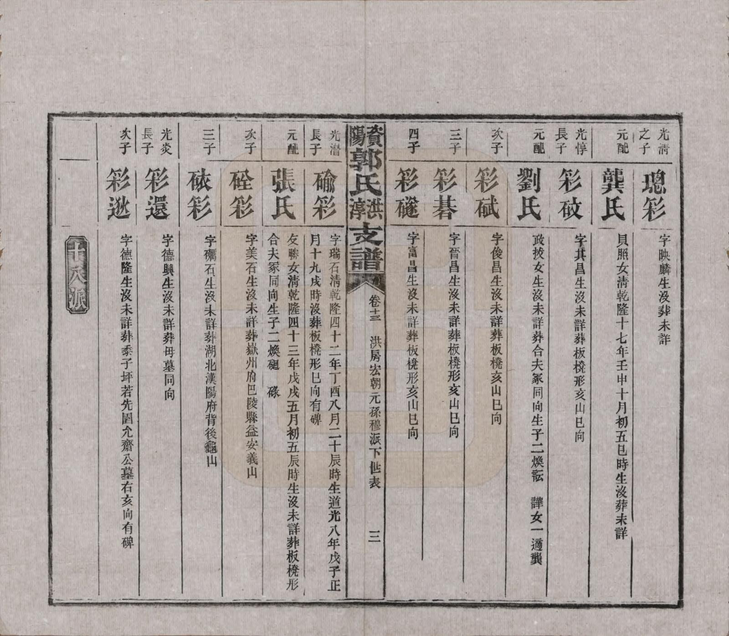 GTJP0449.郭.湖南资阳.资阳郭氏洪淳支谱.民国25年（1936）_013.pdf_第3页