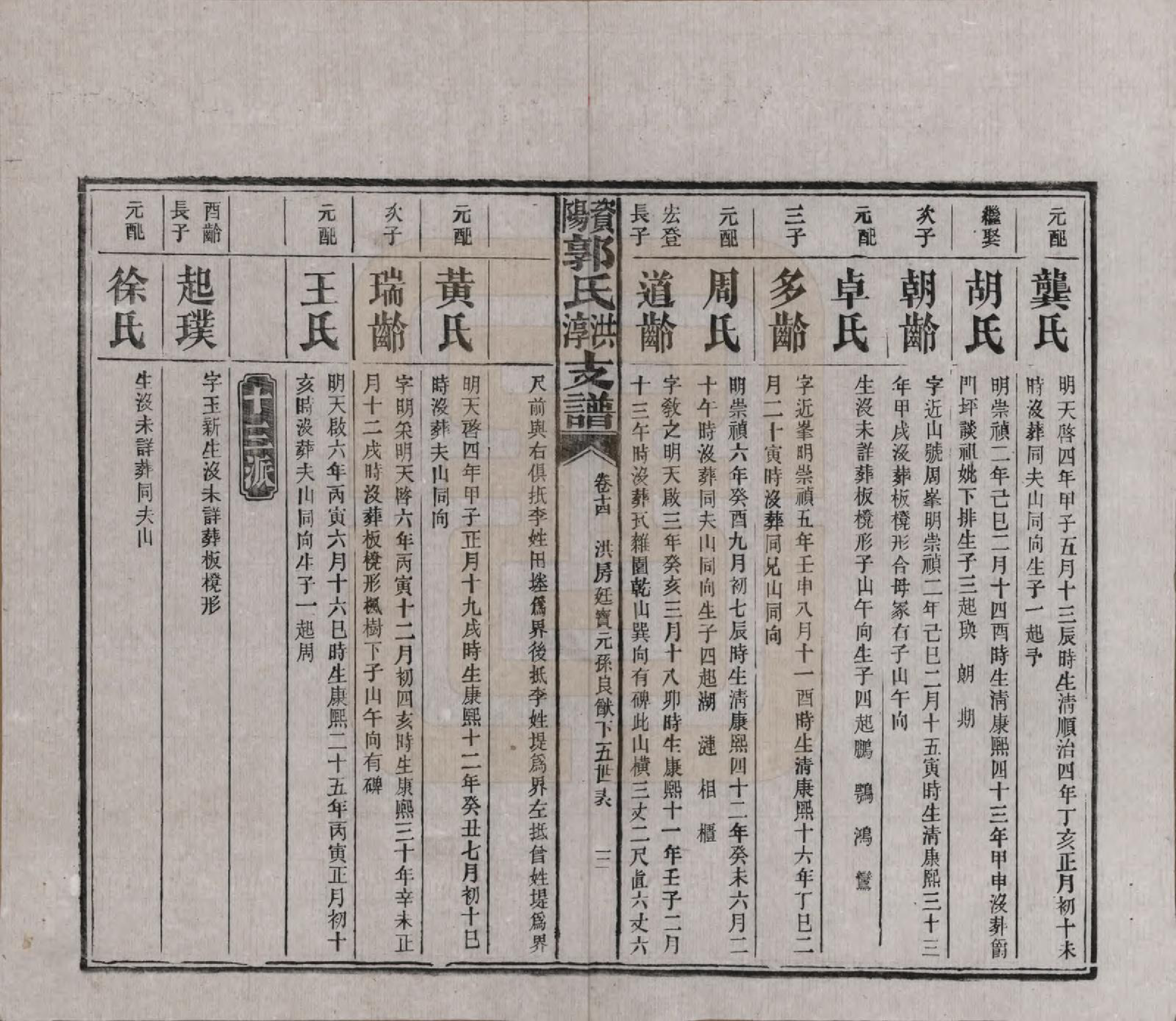 GTJP0449.郭.湖南资阳.资阳郭氏洪淳支谱.民国25年（1936）_014.pdf_第3页