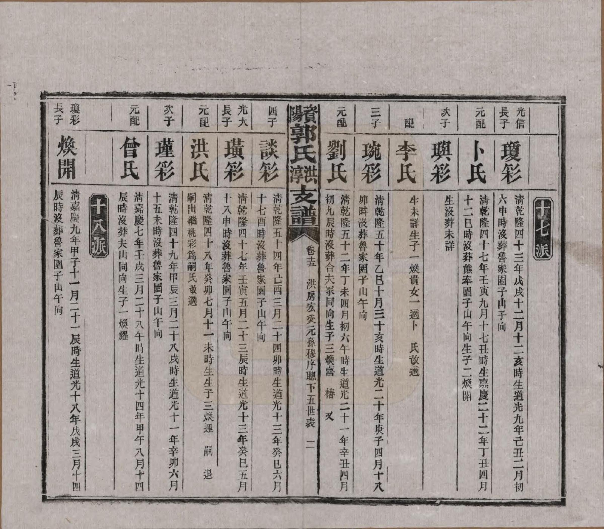 GTJP0449.郭.湖南资阳.资阳郭氏洪淳支谱.民国25年（1936）_015.pdf_第2页