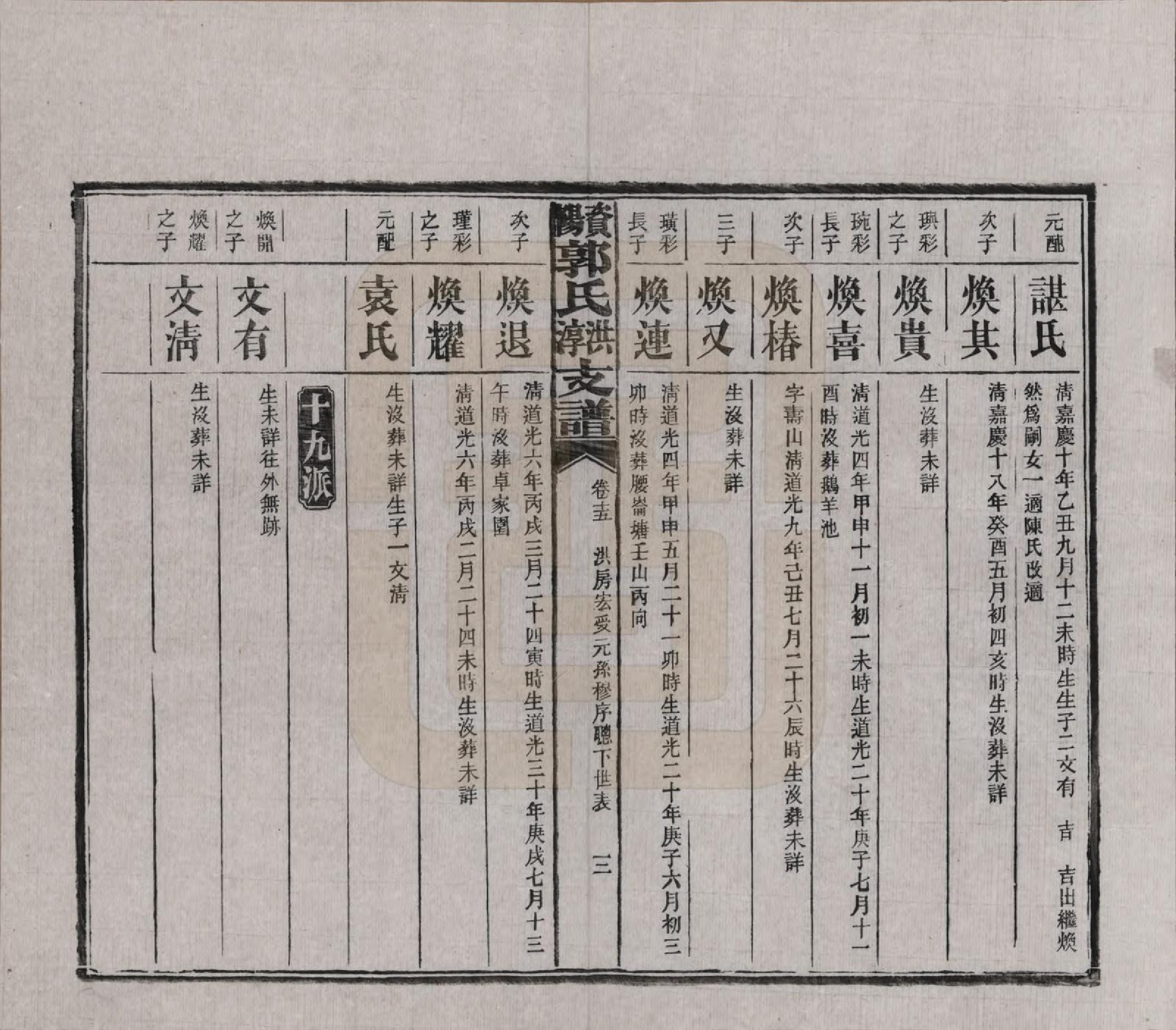 GTJP0449.郭.湖南资阳.资阳郭氏洪淳支谱.民国25年（1936）_015.pdf_第3页