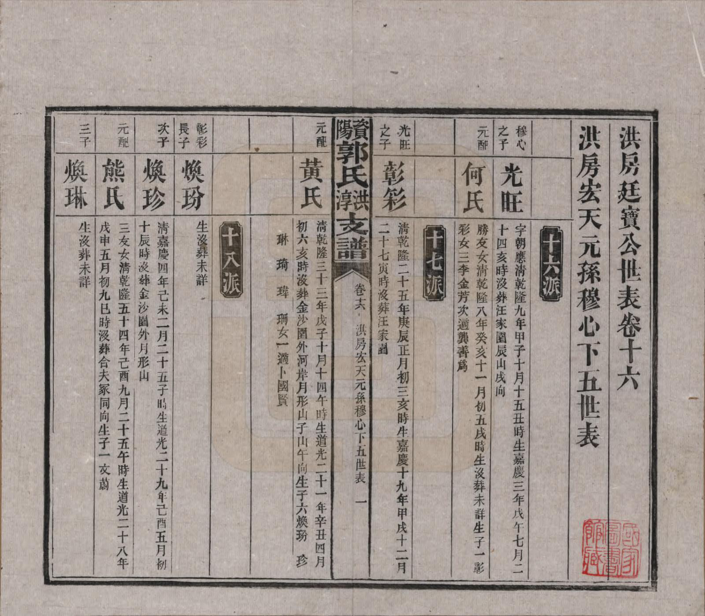 GTJP0449.郭.湖南资阳.资阳郭氏洪淳支谱.民国25年（1936）_016.pdf_第1页