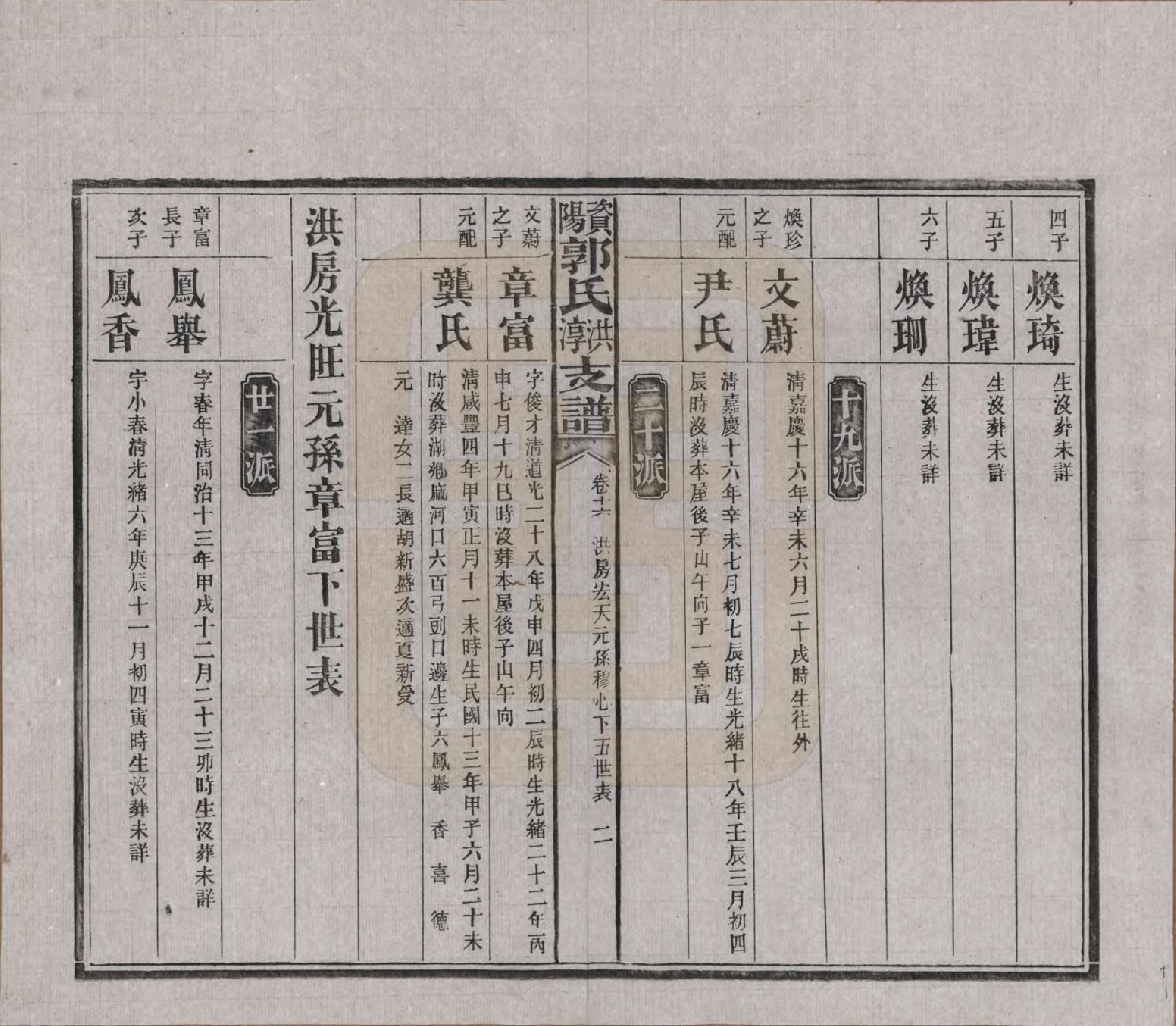 GTJP0449.郭.湖南资阳.资阳郭氏洪淳支谱.民国25年（1936）_016.pdf_第2页