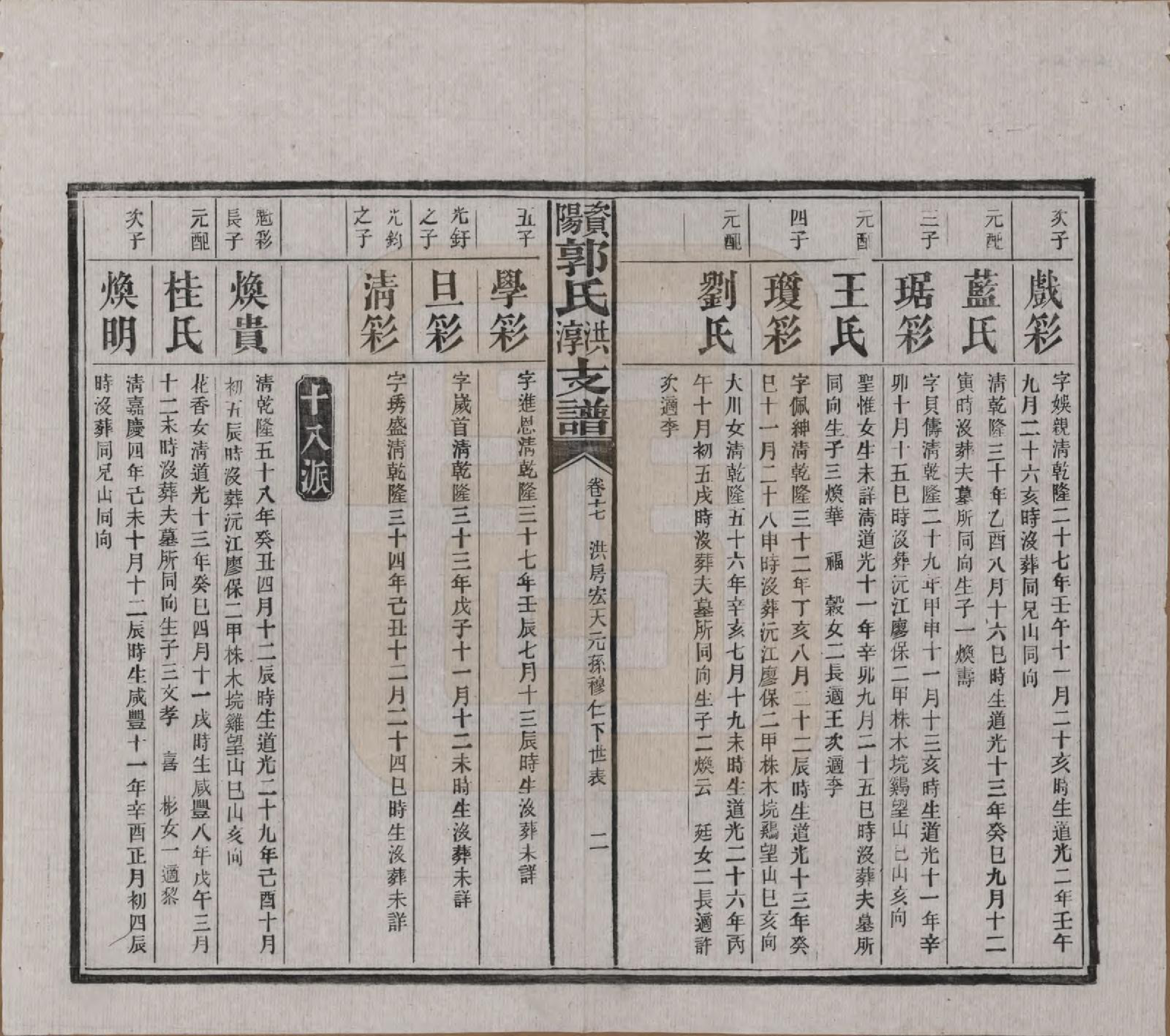 GTJP0449.郭.湖南资阳.资阳郭氏洪淳支谱.民国25年（1936）_017.pdf_第2页