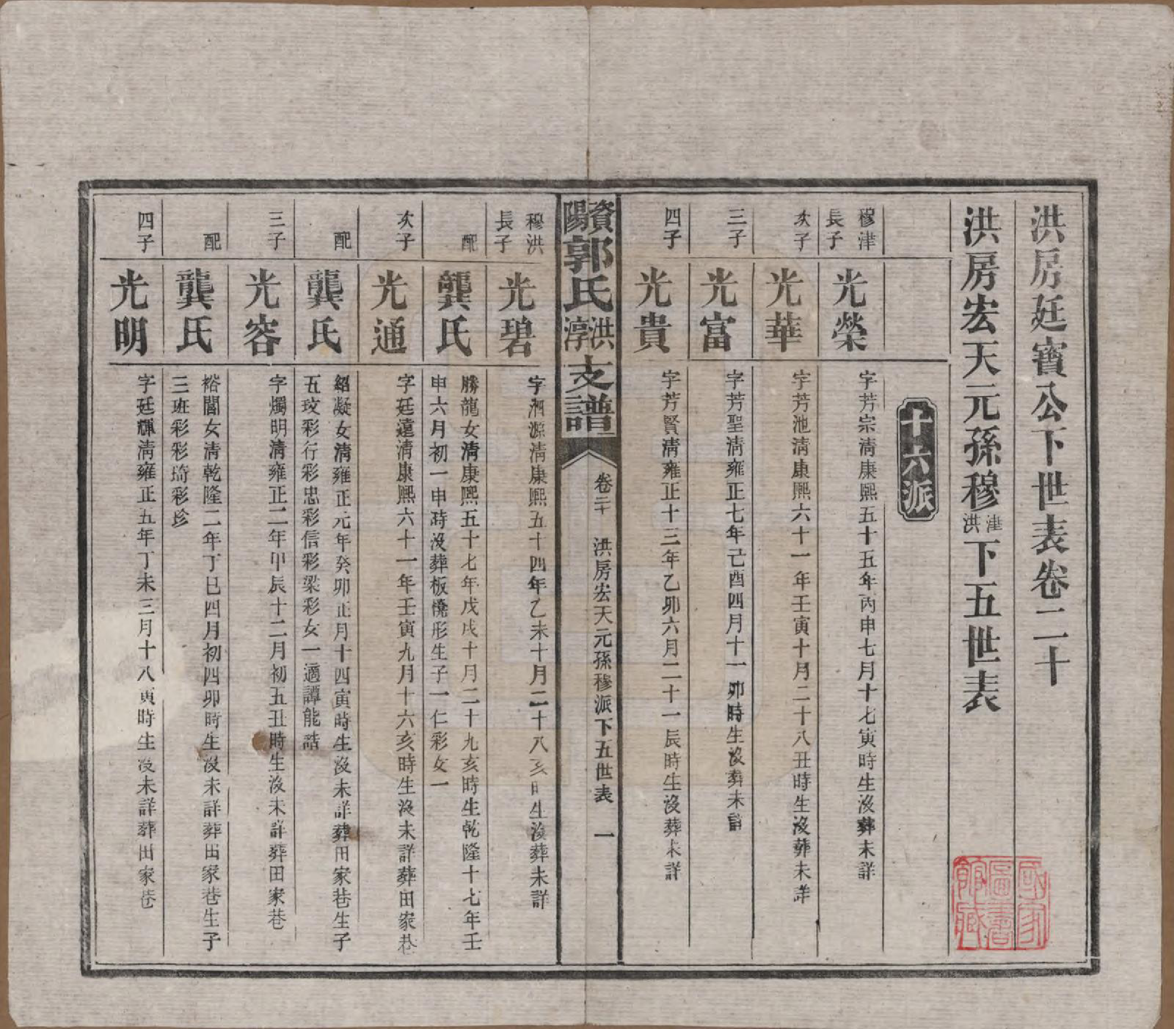 GTJP0449.郭.湖南资阳.资阳郭氏洪淳支谱.民国25年（1936）_020.pdf_第1页