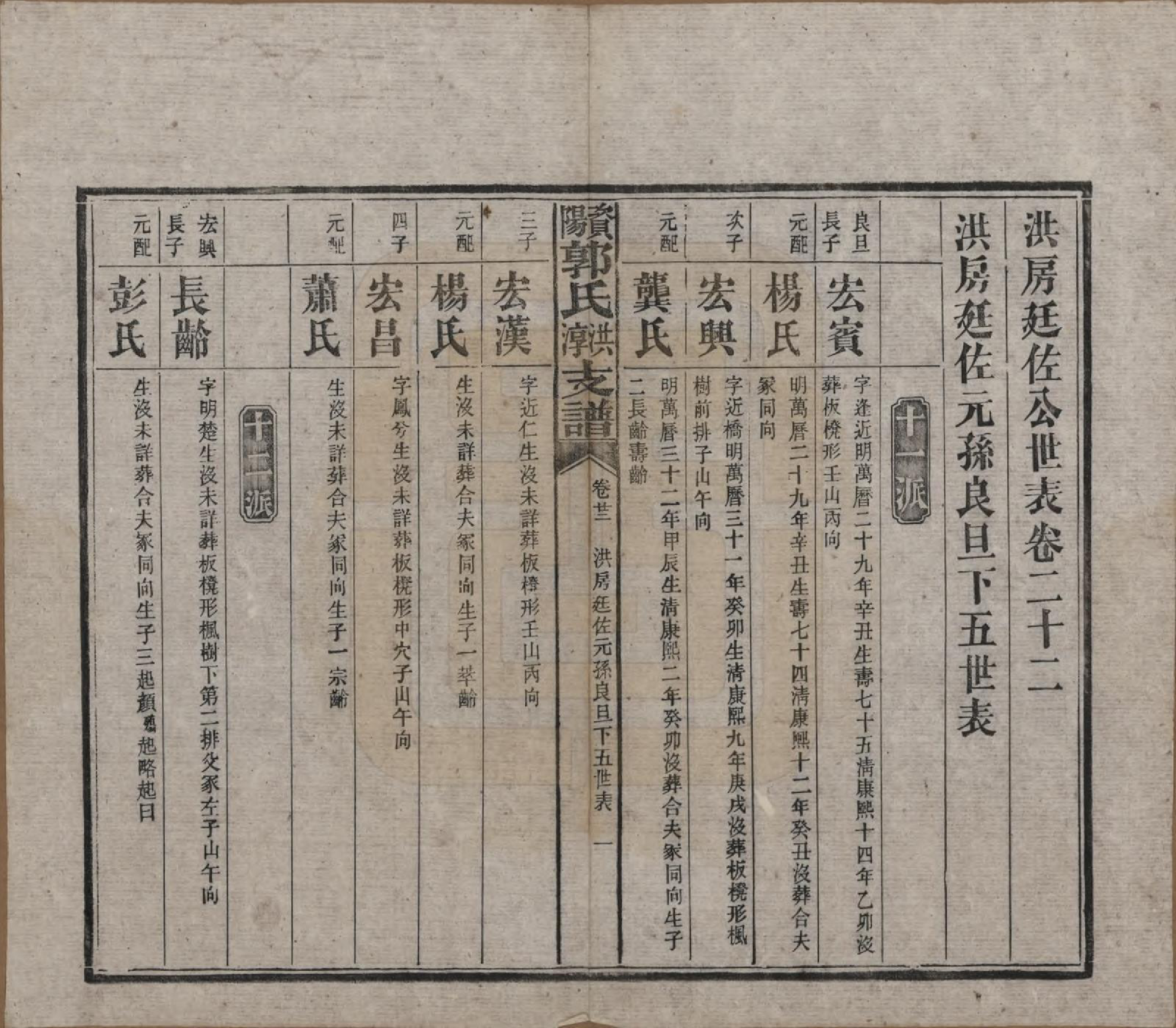 GTJP0449.郭.湖南资阳.资阳郭氏洪淳支谱.民国25年（1936）_022.pdf_第1页