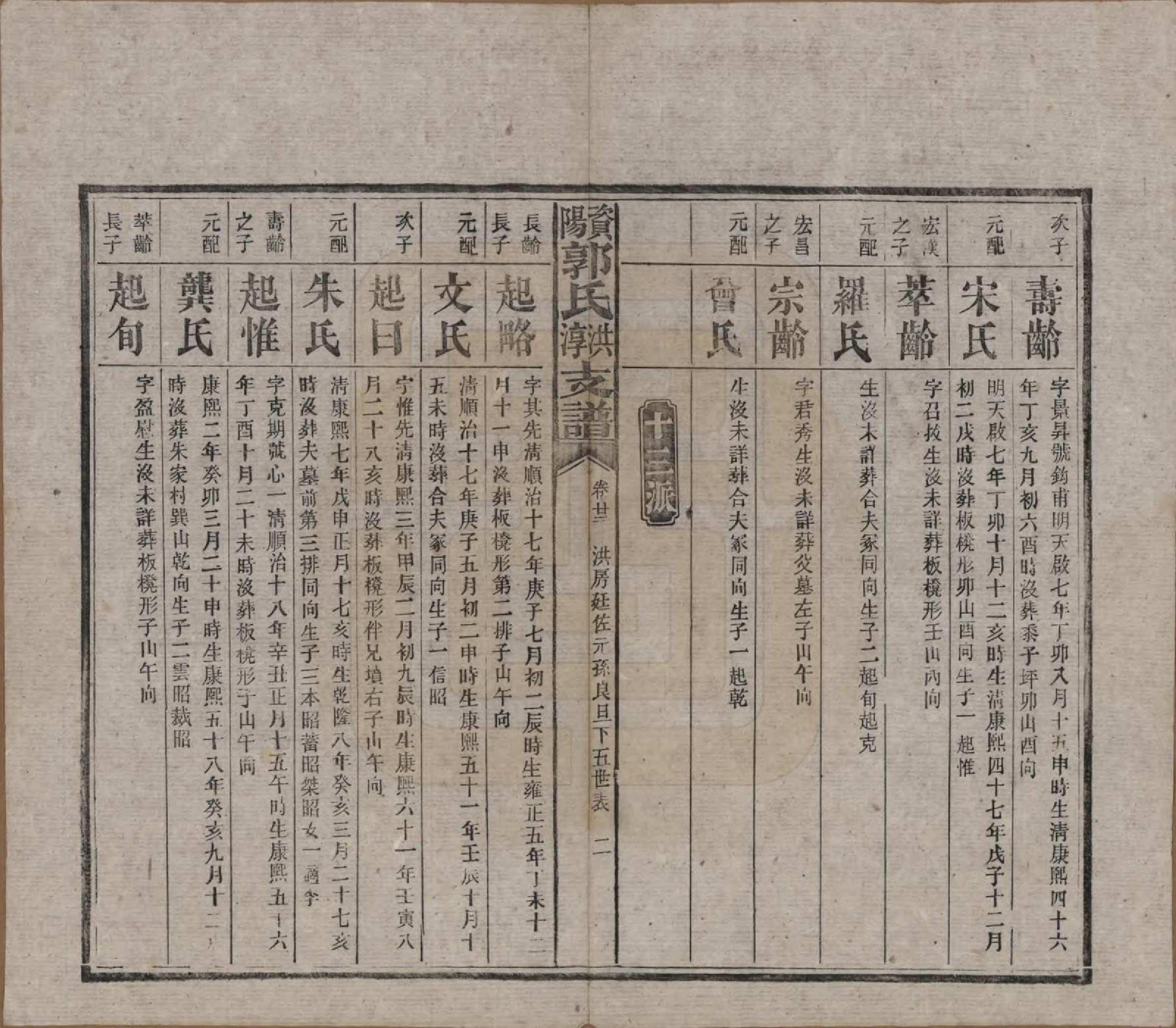 GTJP0449.郭.湖南资阳.资阳郭氏洪淳支谱.民国25年（1936）_022.pdf_第2页