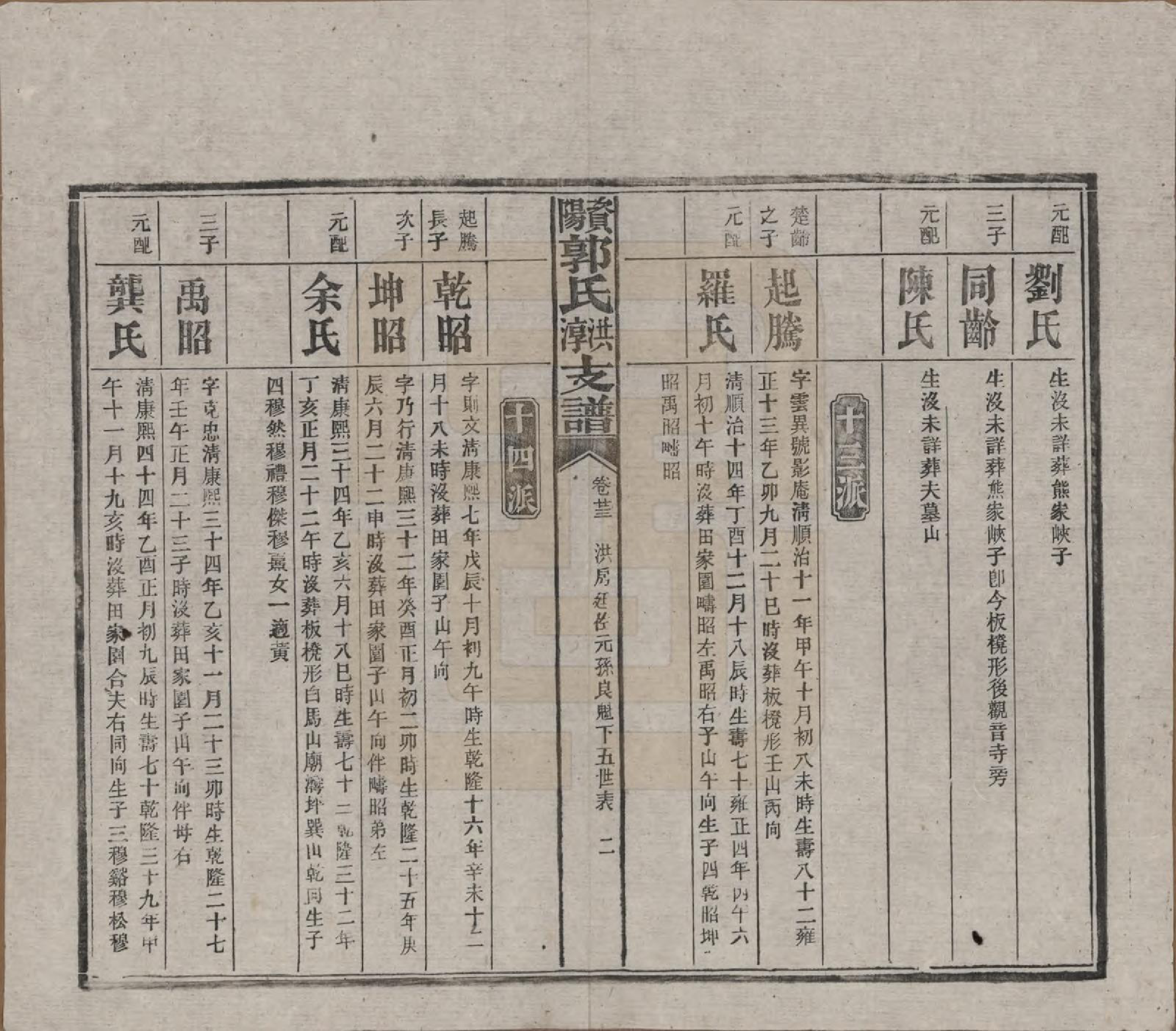 GTJP0449.郭.湖南资阳.资阳郭氏洪淳支谱.民国25年（1936）_023.pdf_第2页