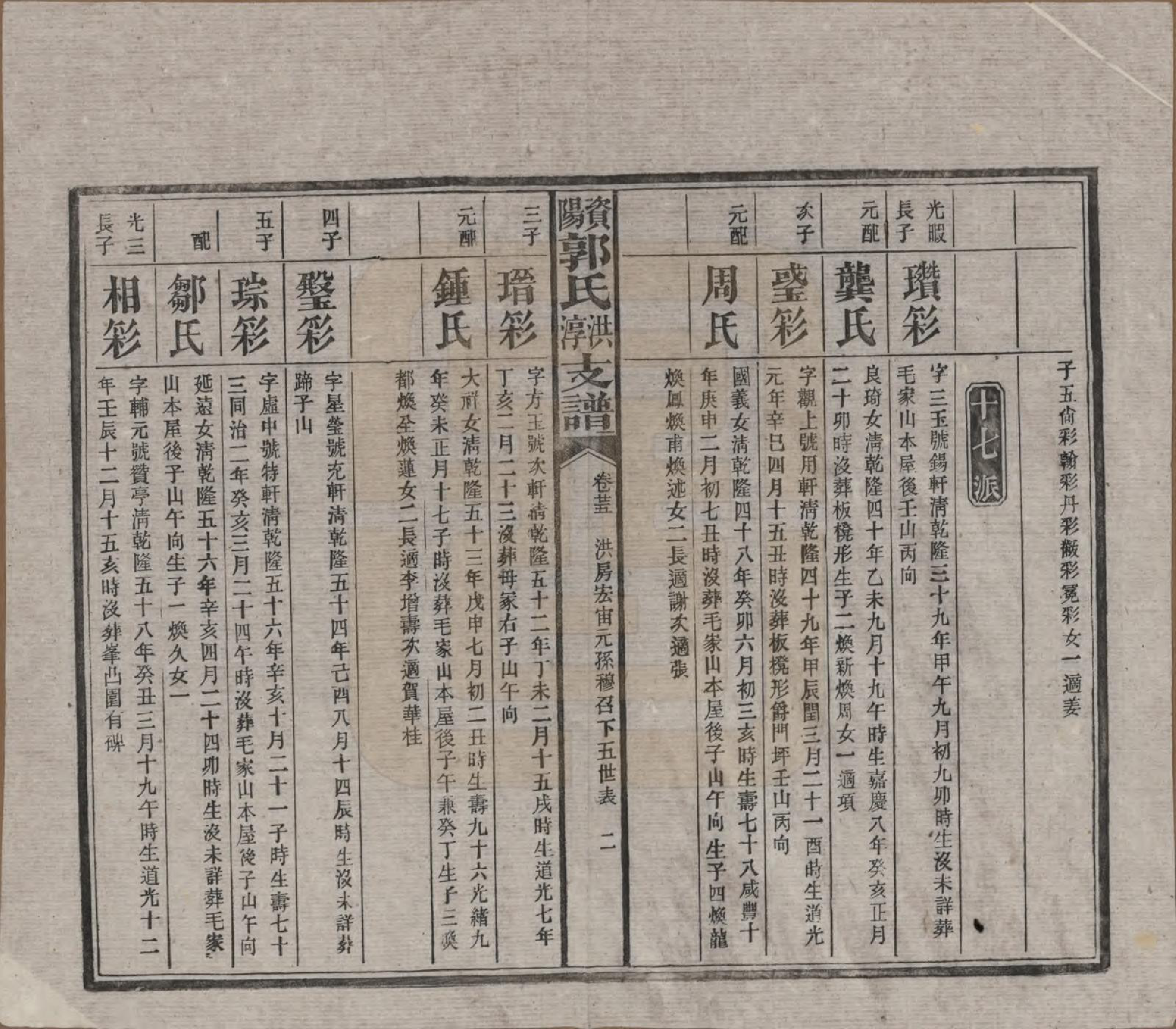 GTJP0449.郭.湖南资阳.资阳郭氏洪淳支谱.民国25年（1936）_025.pdf_第2页