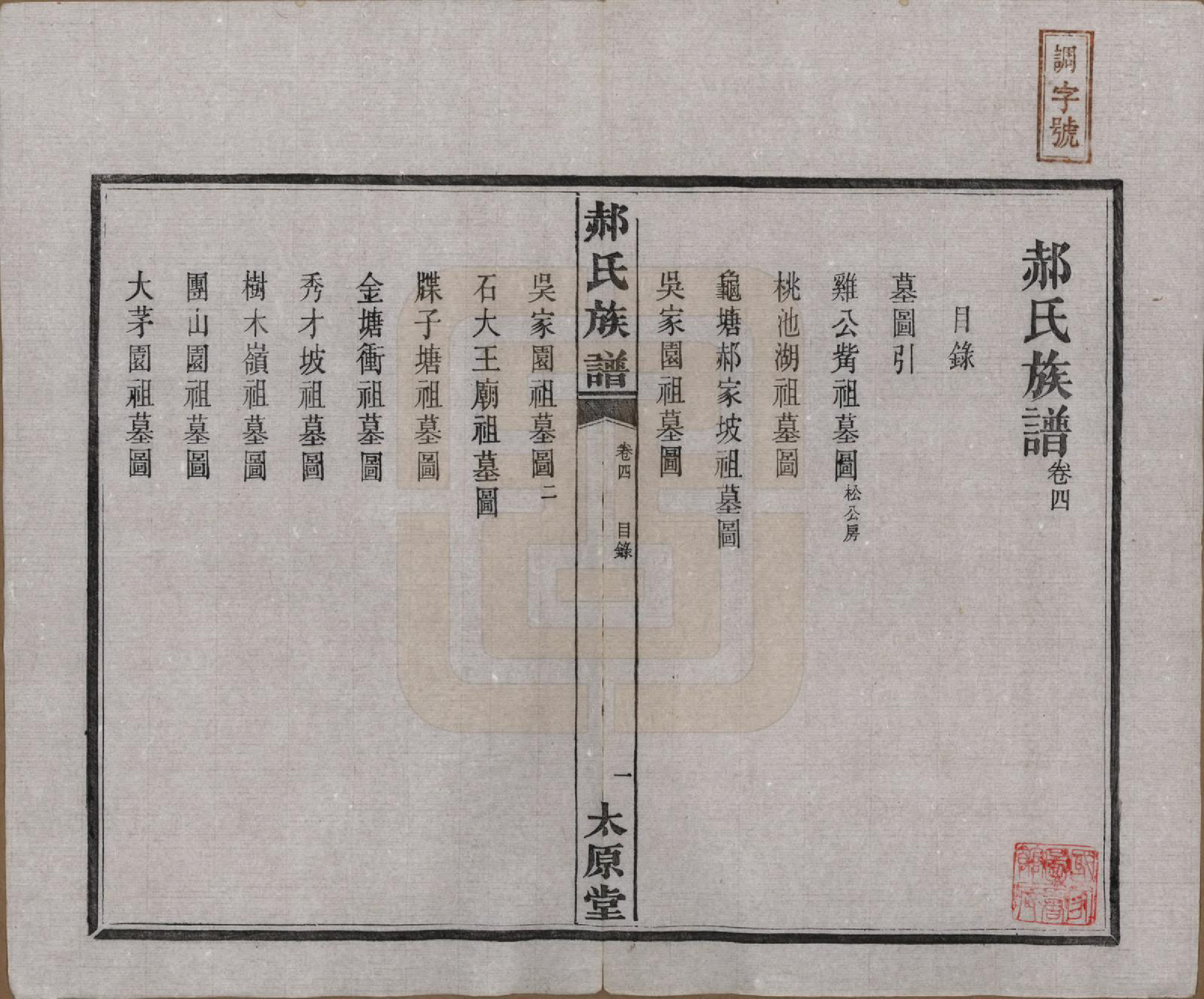 GTJP0470.郝.湖南长沙.郝氏族谱.民国14年[1925]_004.pdf_第1页