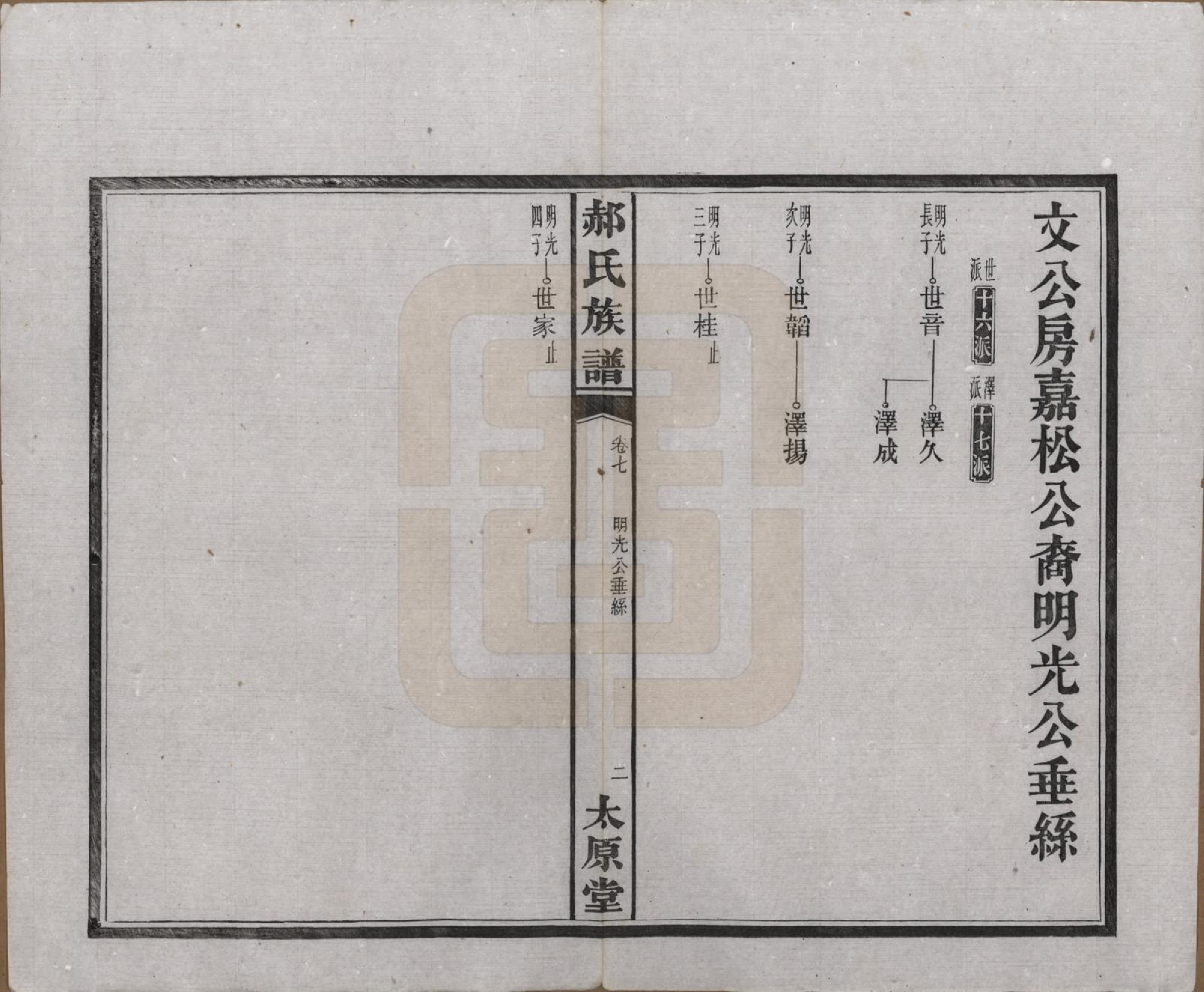 GTJP0470.郝.湖南长沙.郝氏族谱.民国14年[1925]_007.pdf_第2页