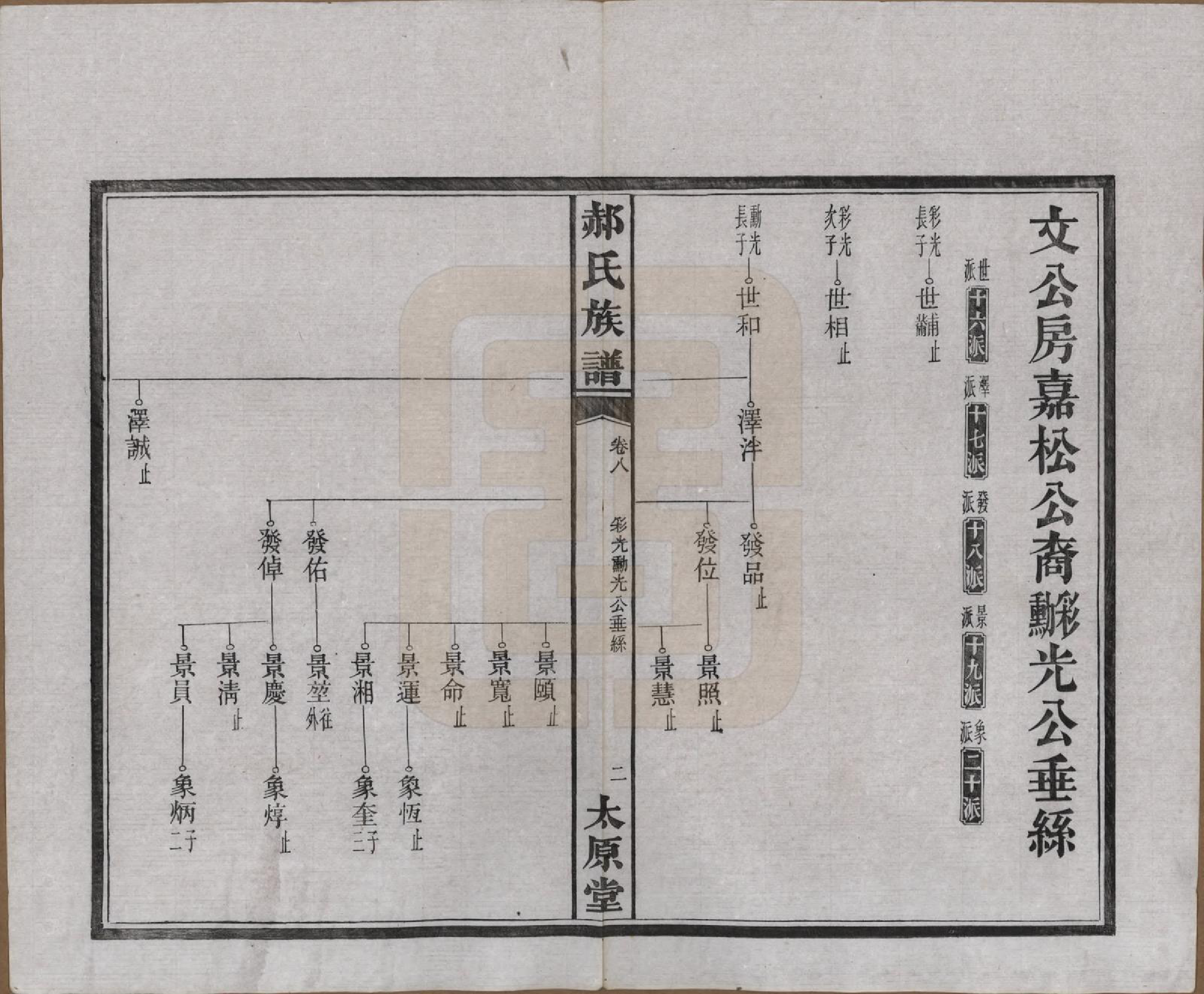 GTJP0470.郝.湖南长沙.郝氏族谱.民国14年[1925]_008.pdf_第2页