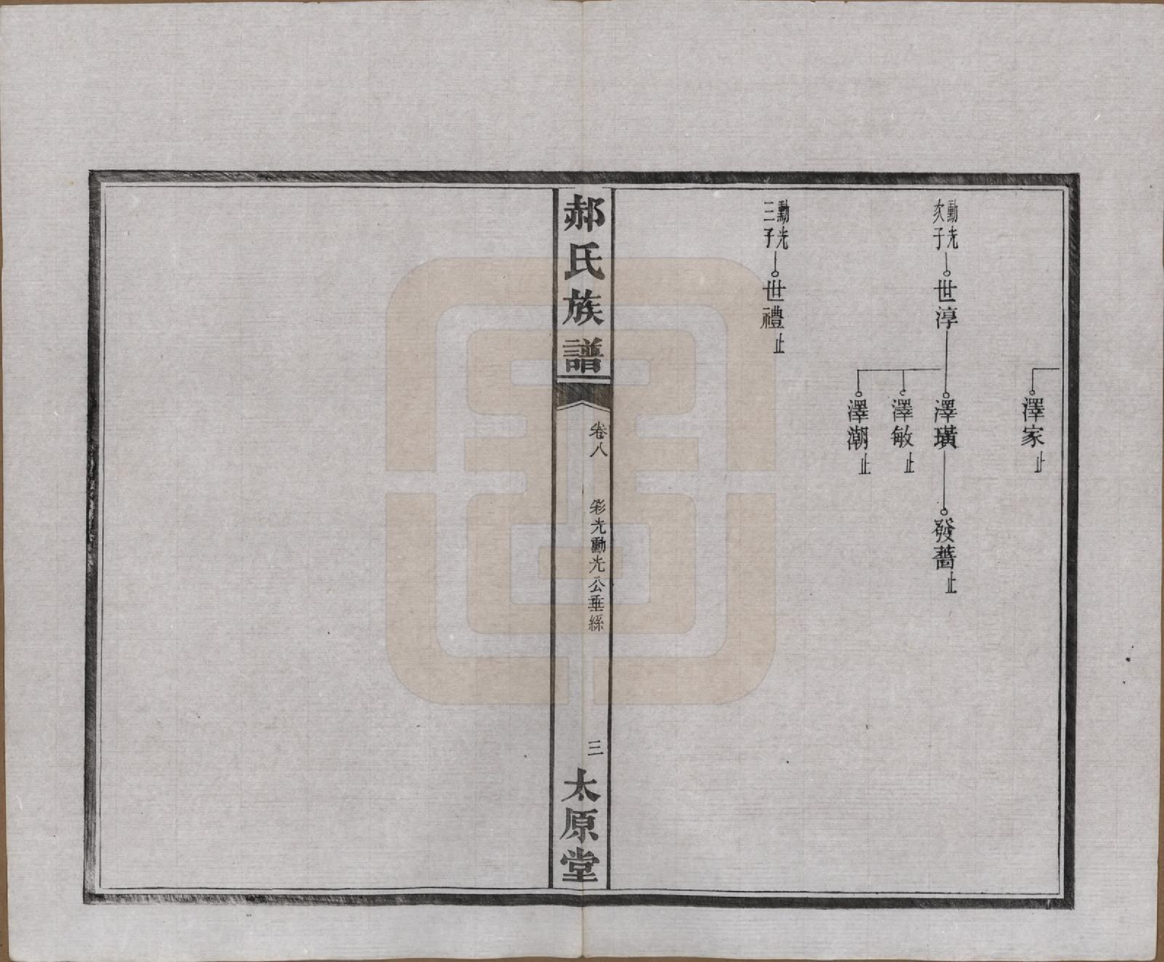 GTJP0470.郝.湖南长沙.郝氏族谱.民国14年[1925]_008.pdf_第3页