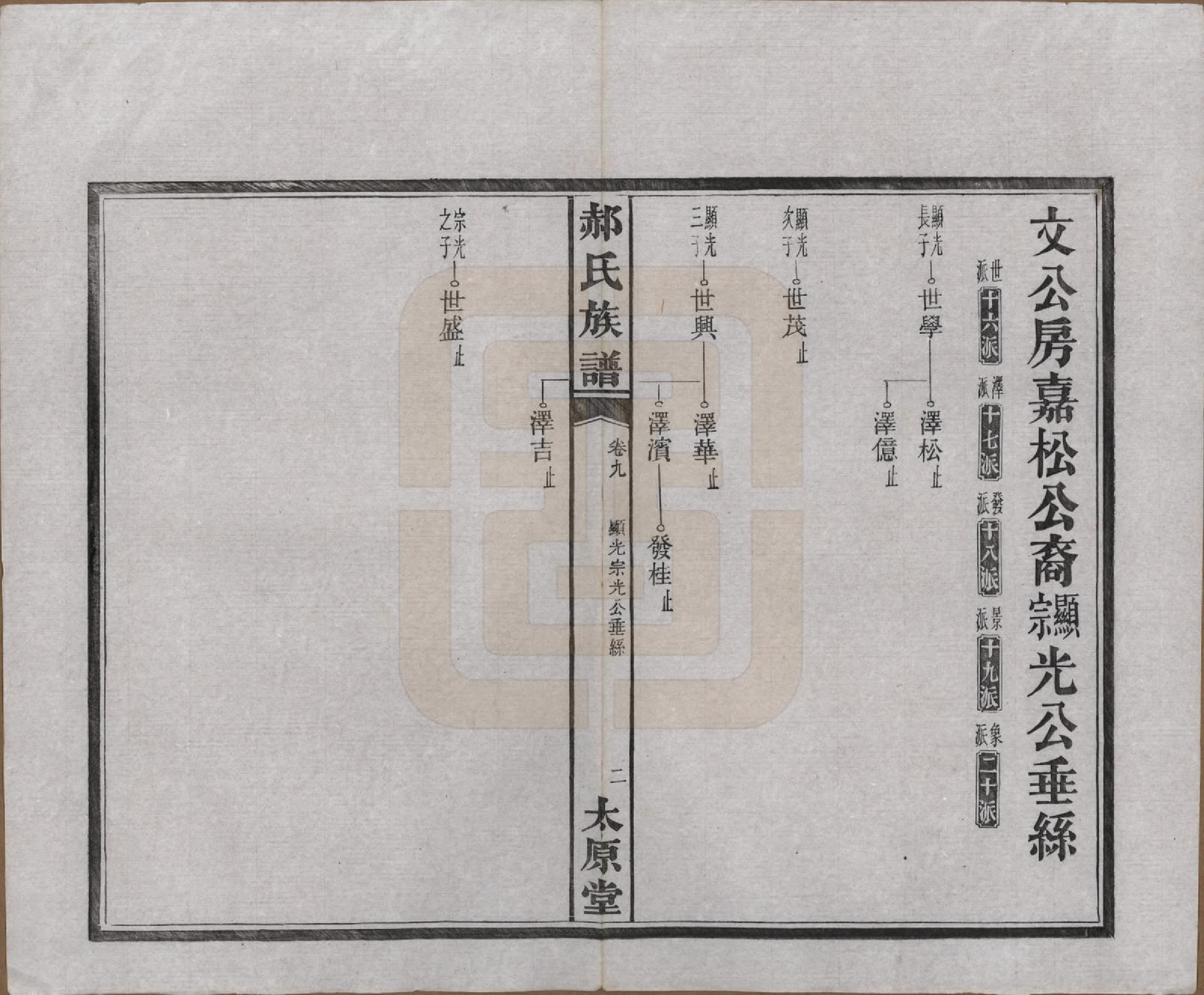 GTJP0470.郝.湖南长沙.郝氏族谱.民国14年[1925]_009.pdf_第2页