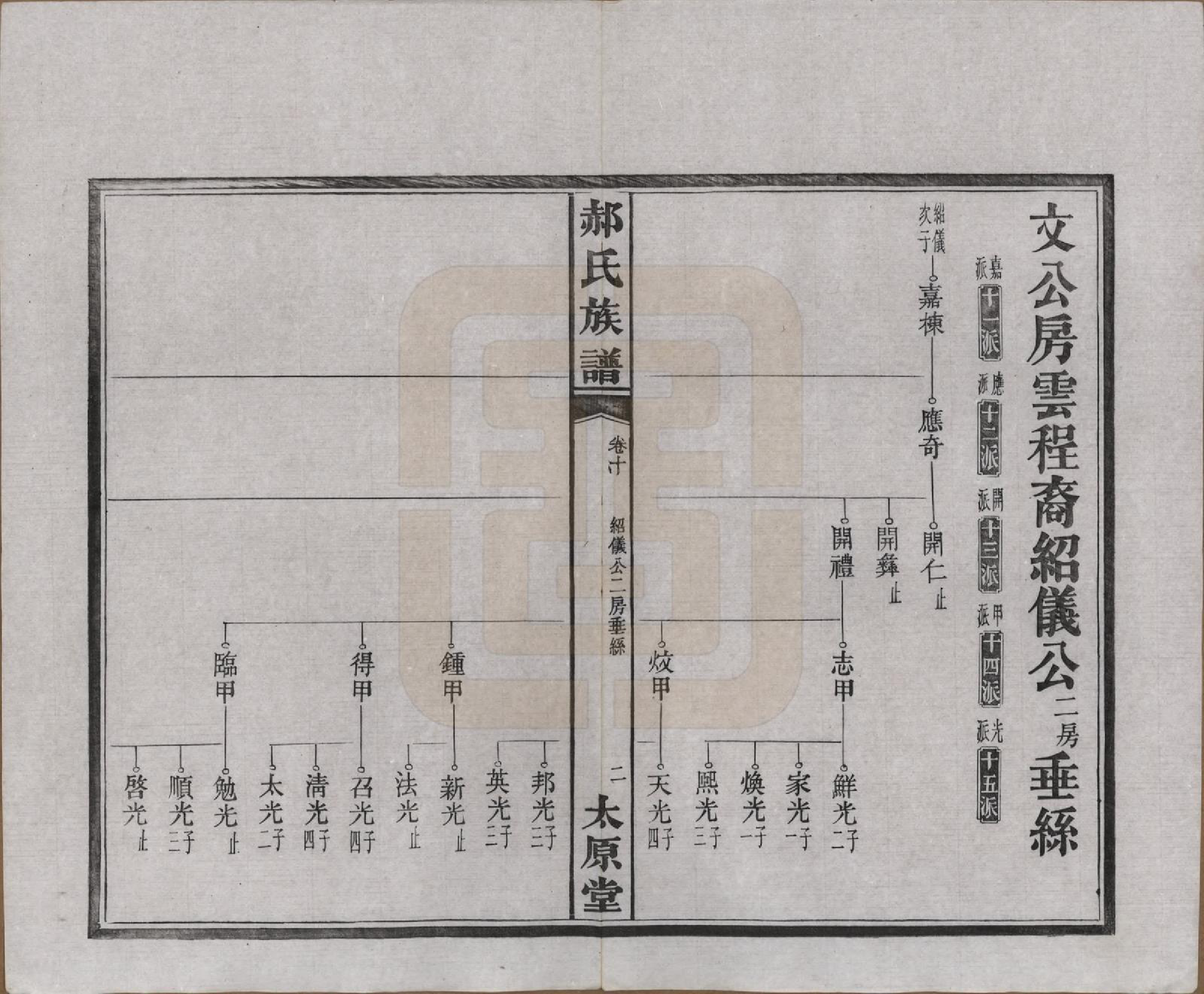 GTJP0470.郝.湖南长沙.郝氏族谱.民国14年[1925]_010.pdf_第2页