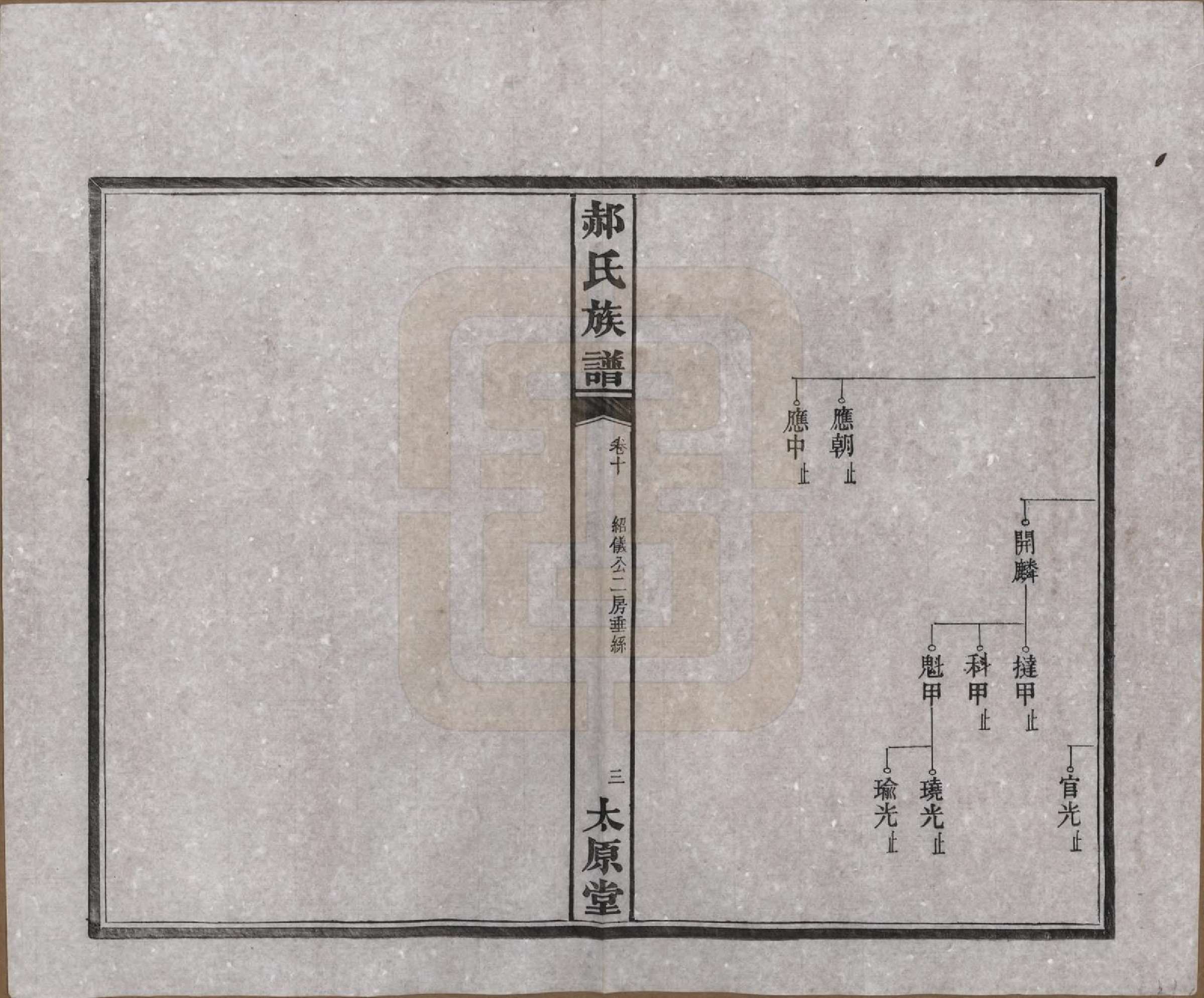 GTJP0470.郝.湖南长沙.郝氏族谱.民国14年[1925]_010.pdf_第3页