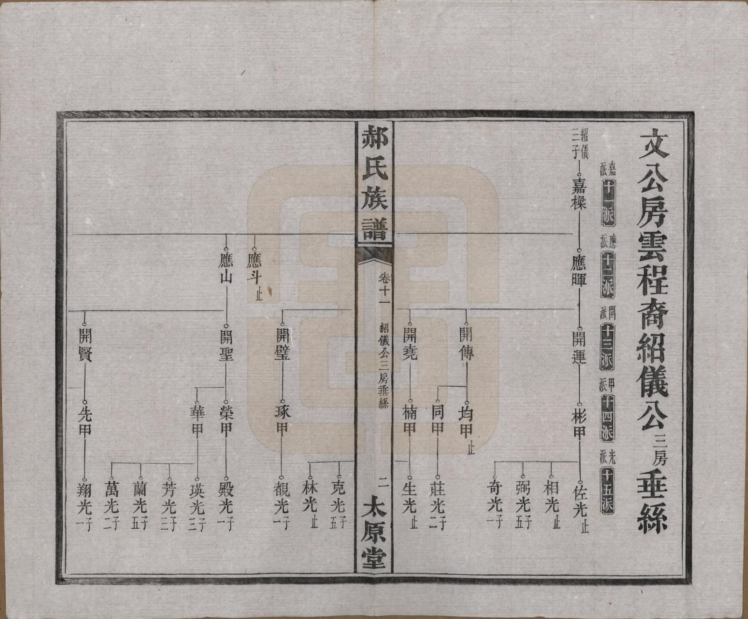 GTJP0470.郝.湖南长沙.郝氏族谱.民国14年[1925]_011.pdf_第2页