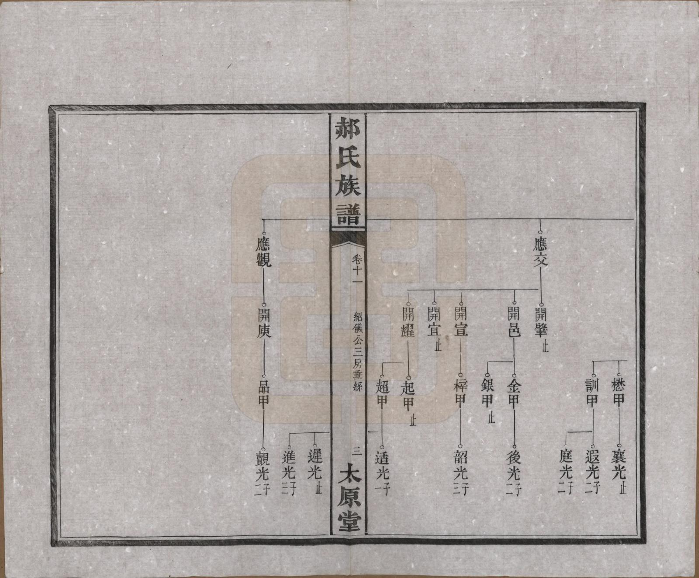 GTJP0470.郝.湖南长沙.郝氏族谱.民国14年[1925]_011.pdf_第3页