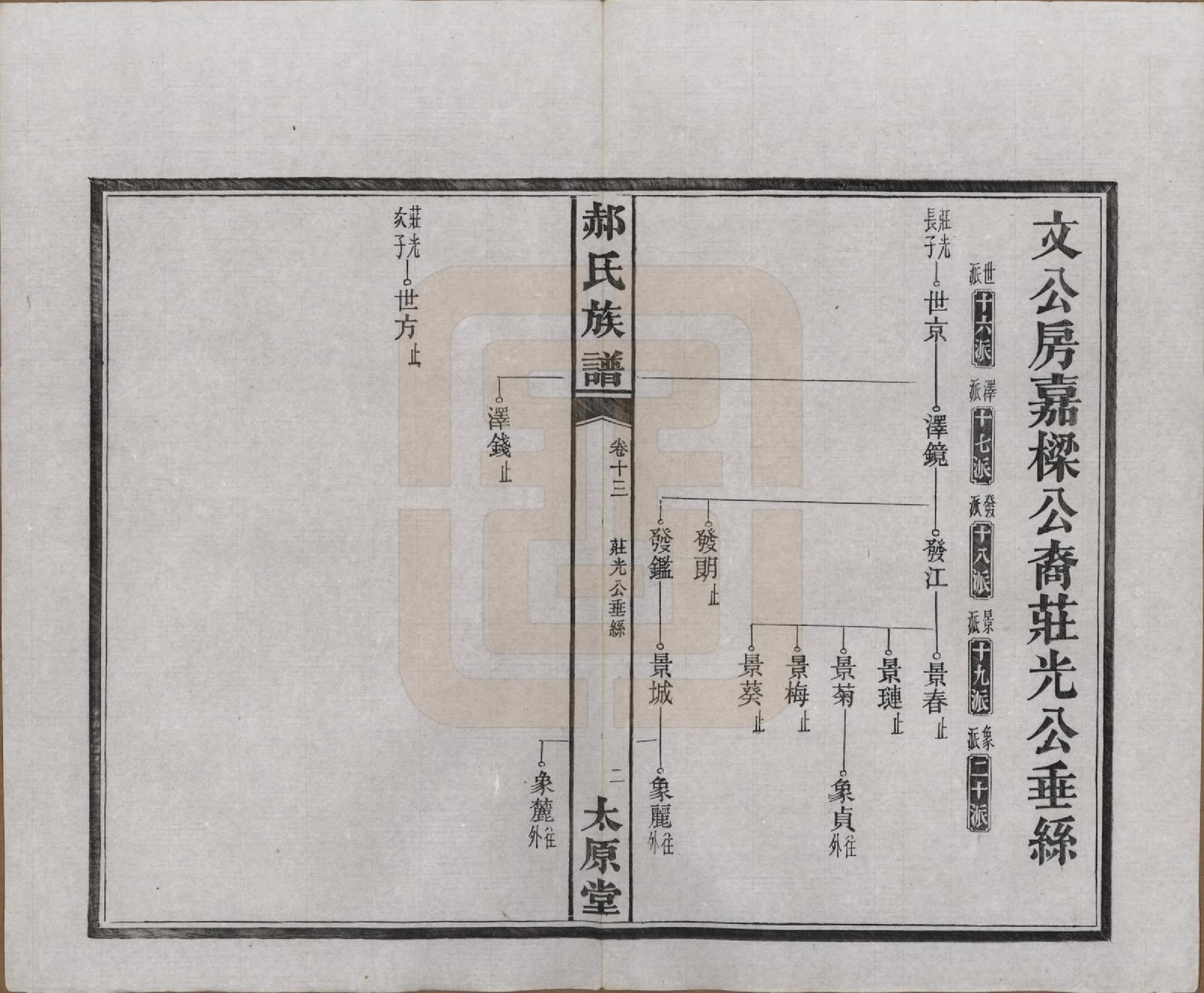 GTJP0470.郝.湖南长沙.郝氏族谱.民国14年[1925]_013.pdf_第2页