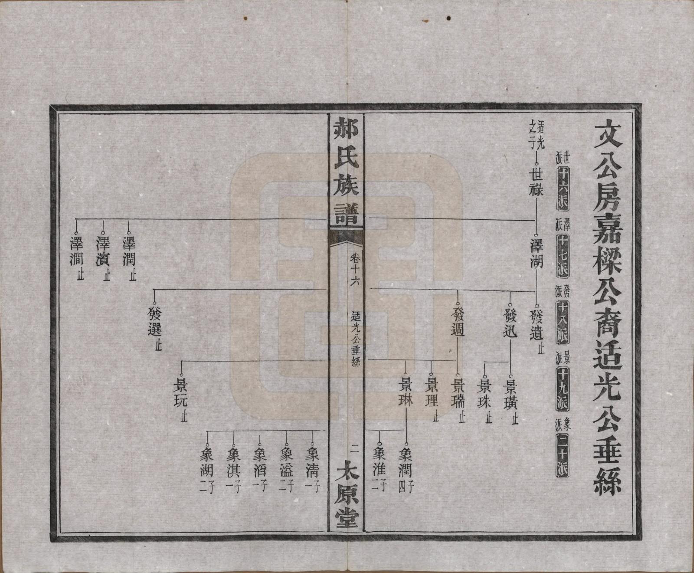 GTJP0470.郝.湖南长沙.郝氏族谱.民国14年[1925]_016.pdf_第2页