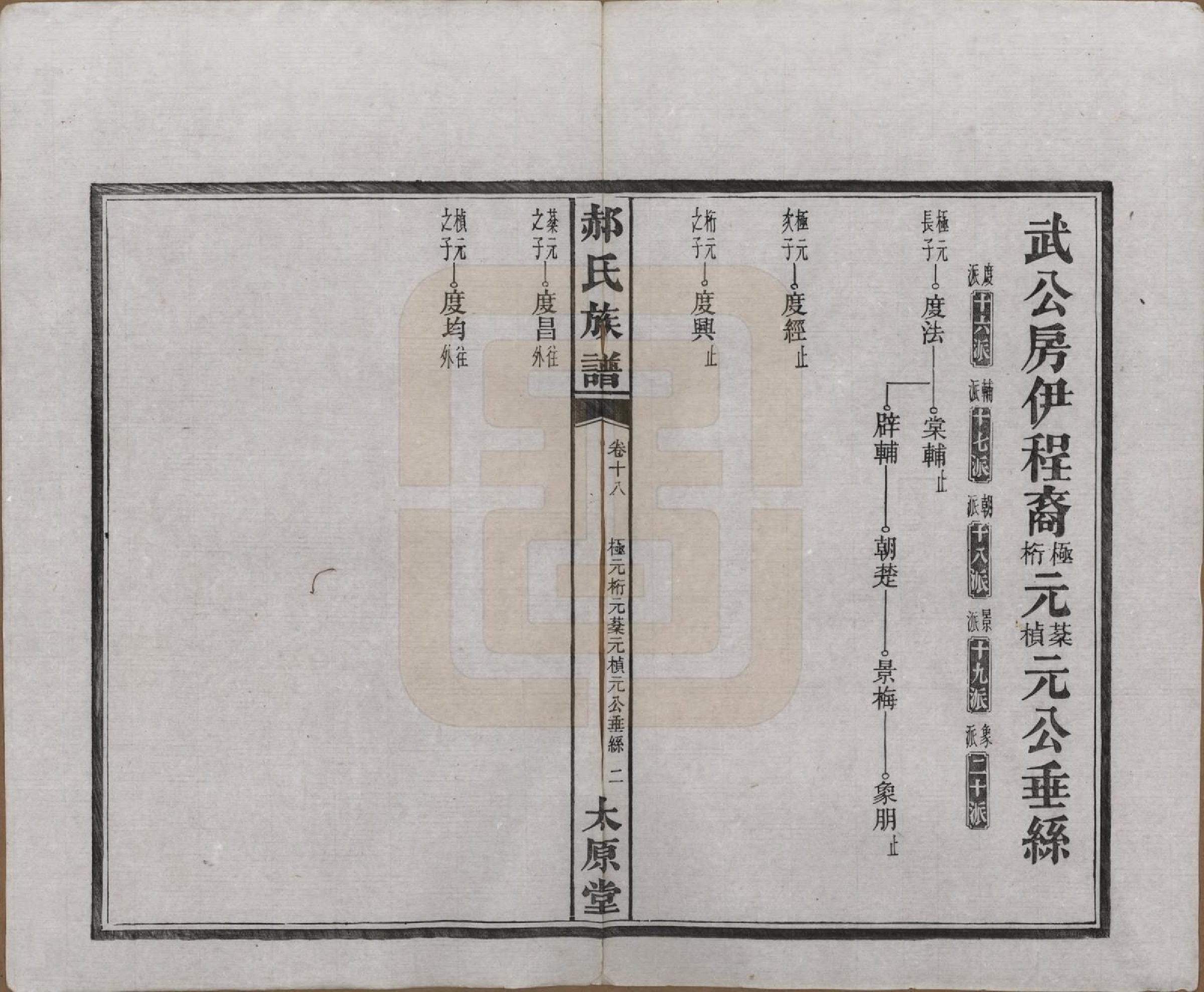 GTJP0470.郝.湖南长沙.郝氏族谱.民国14年[1925]_018.pdf_第2页