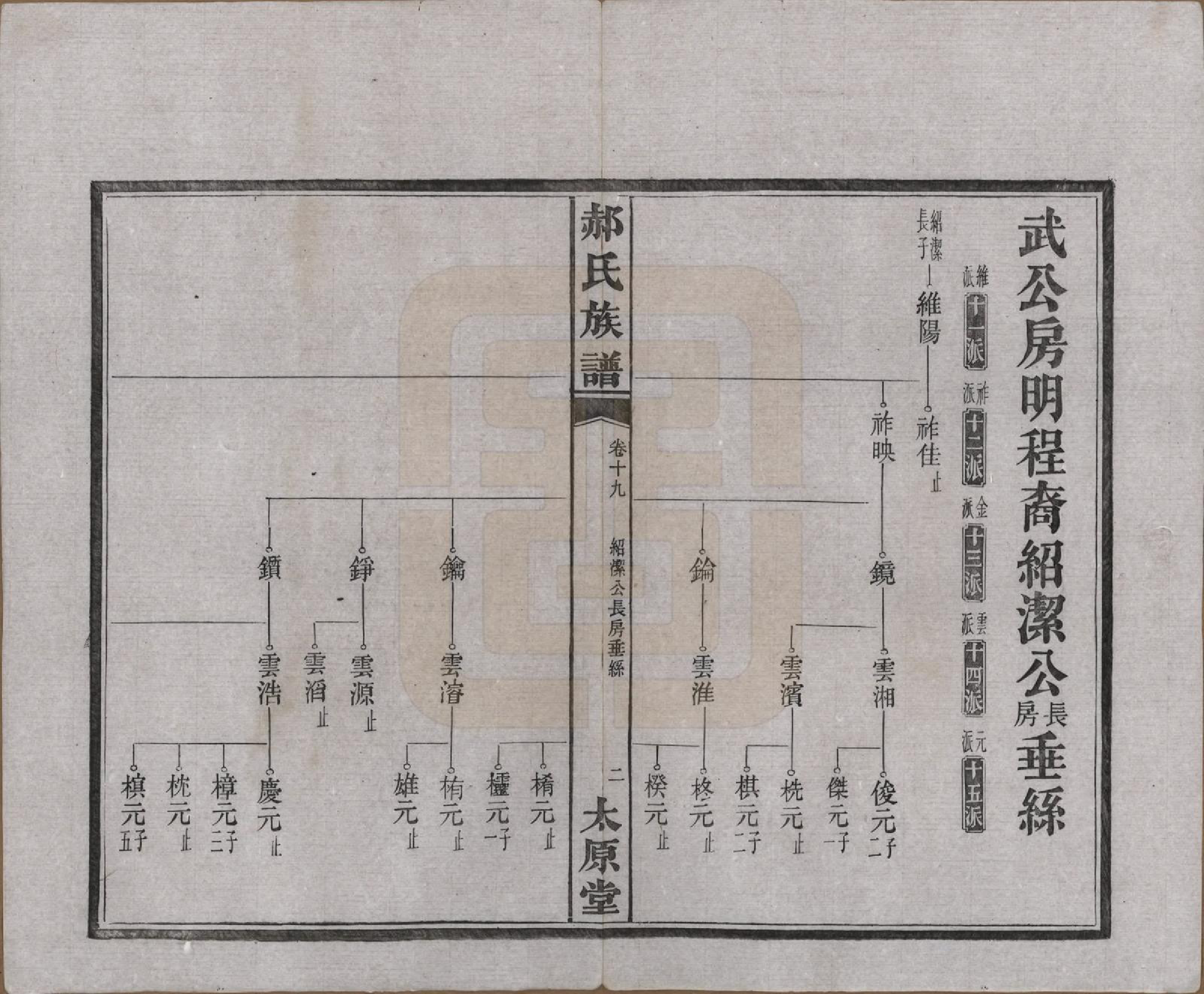 GTJP0470.郝.湖南长沙.郝氏族谱.民国14年[1925]_019.pdf_第2页