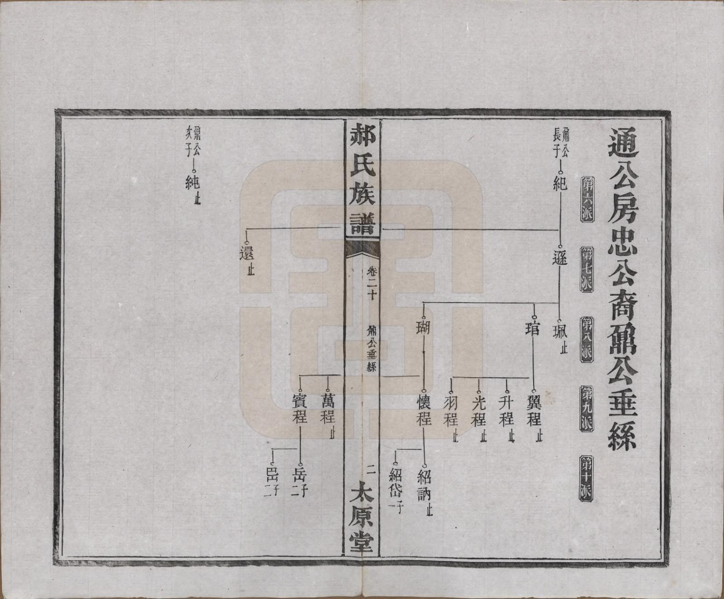 GTJP0470.郝.湖南长沙.郝氏族谱.民国14年[1925]_020.pdf_第2页