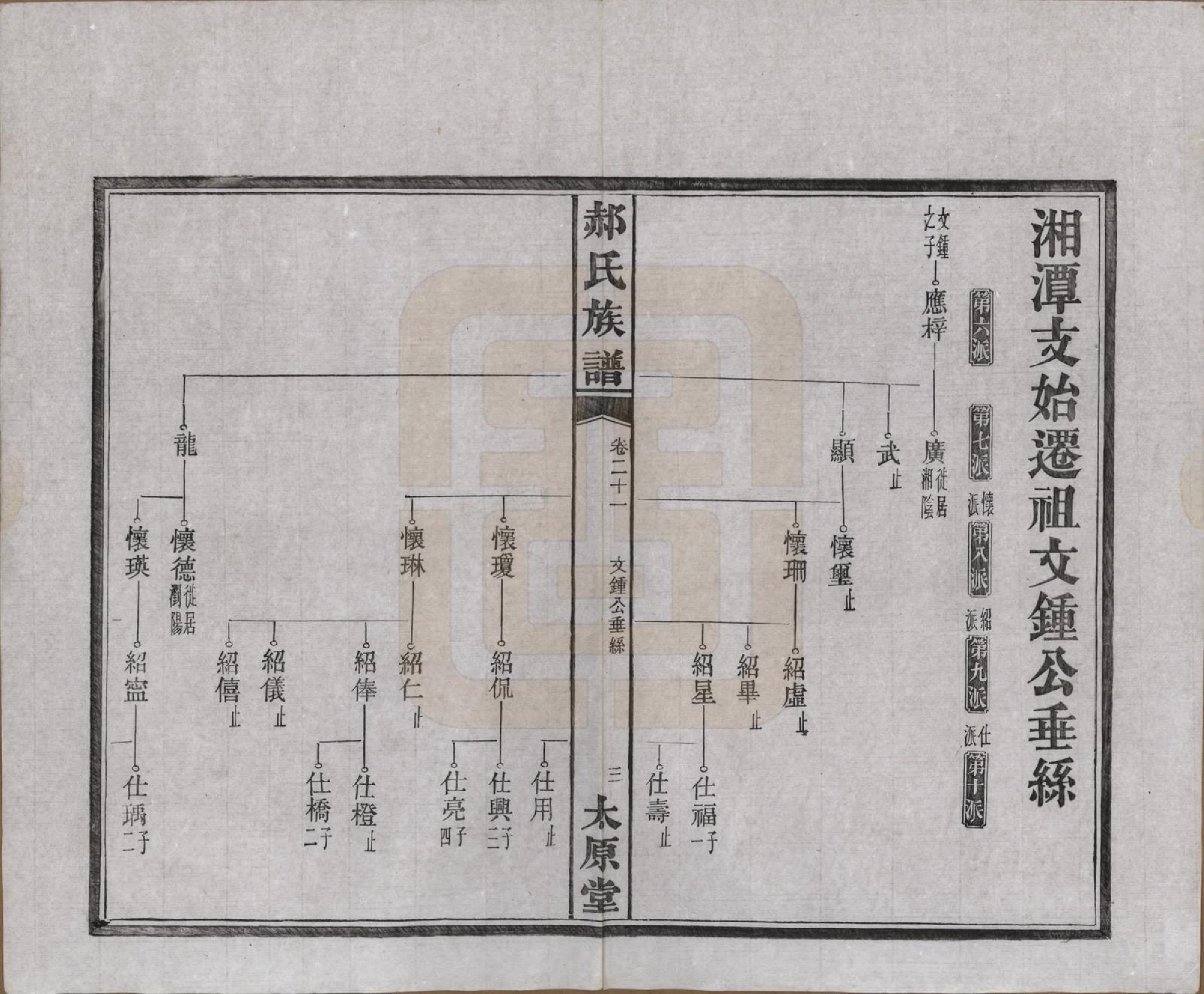 GTJP0470.郝.湖南长沙.郝氏族谱.民国14年[1925]_021.pdf_第3页