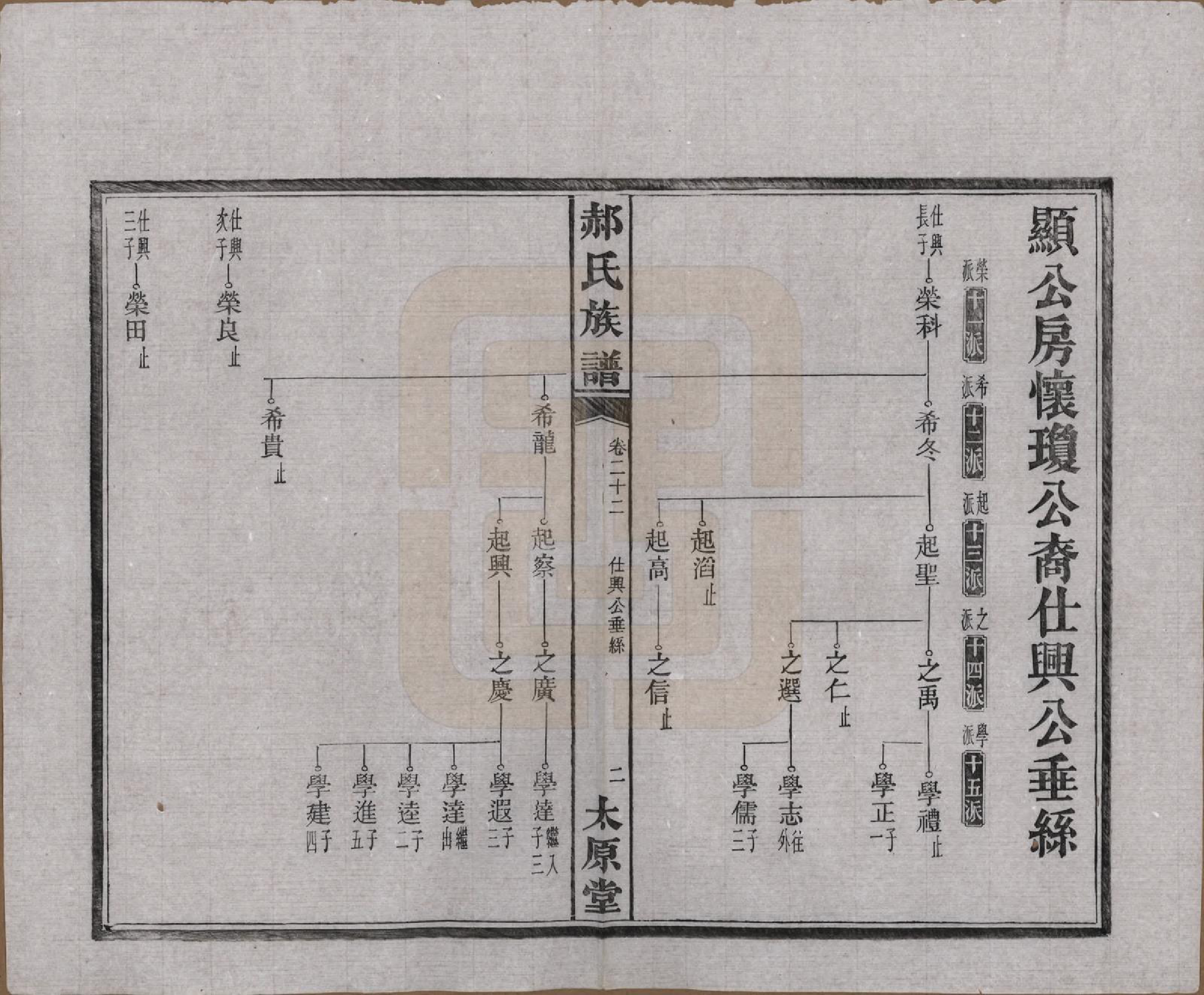 GTJP0470.郝.湖南长沙.郝氏族谱.民国14年[1925]_022.pdf_第2页