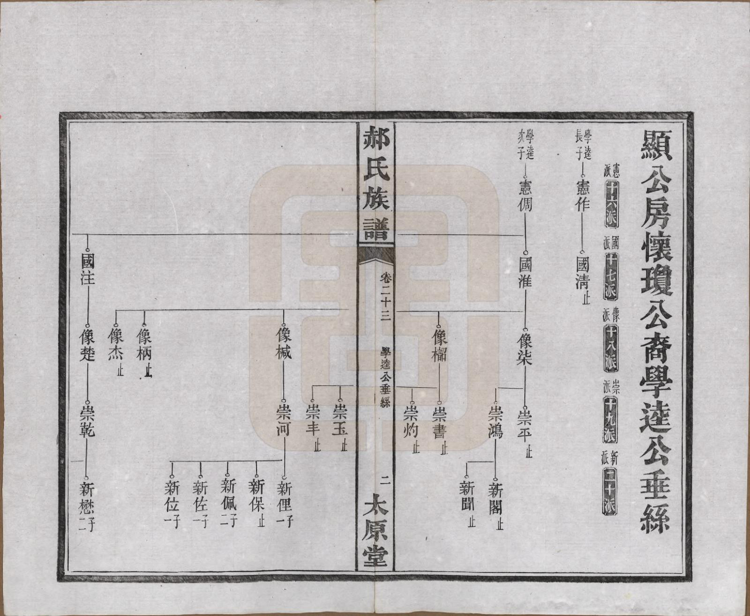 GTJP0470.郝.湖南长沙.郝氏族谱.民国14年[1925]_023.pdf_第2页