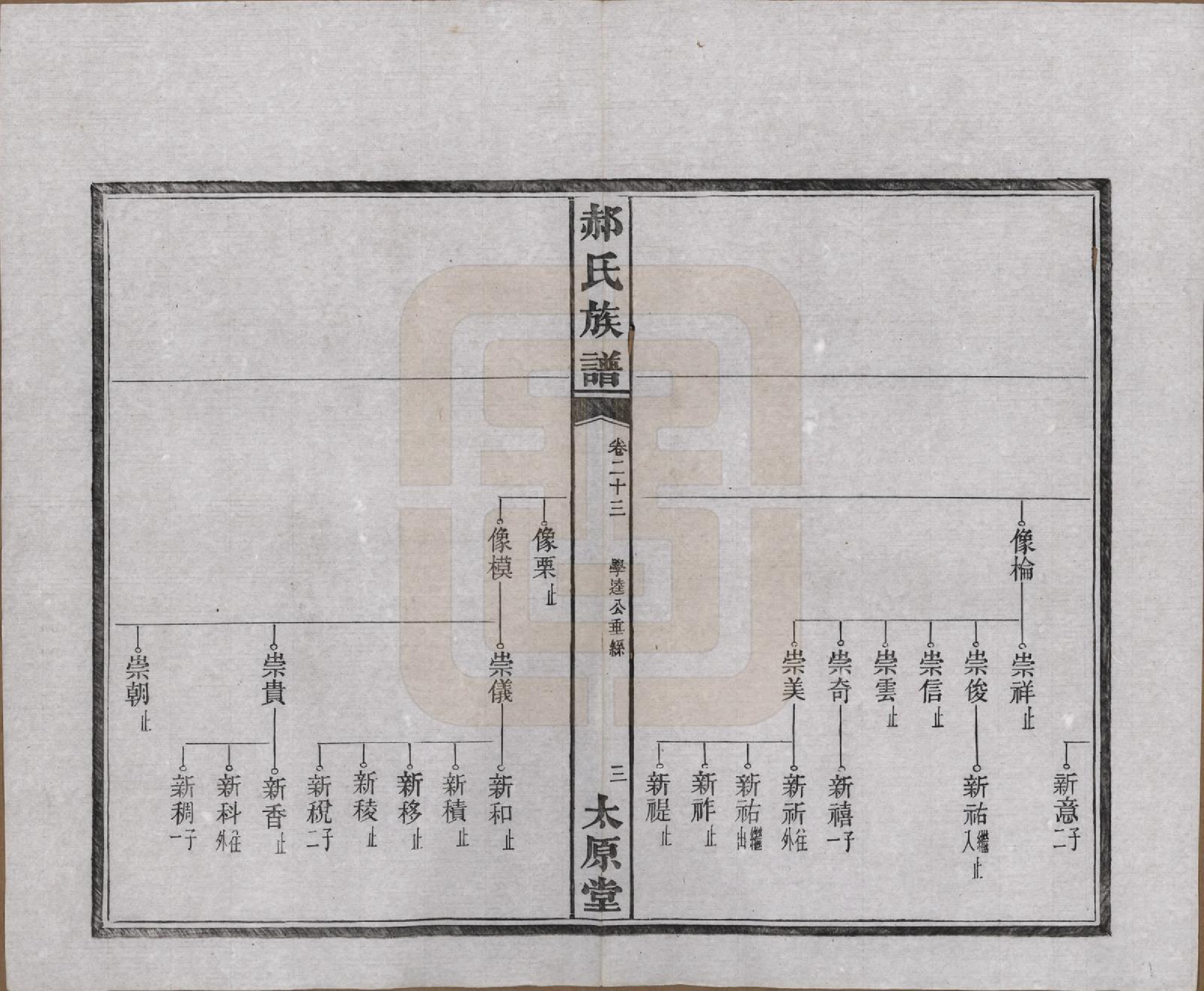 GTJP0470.郝.湖南长沙.郝氏族谱.民国14年[1925]_023.pdf_第3页