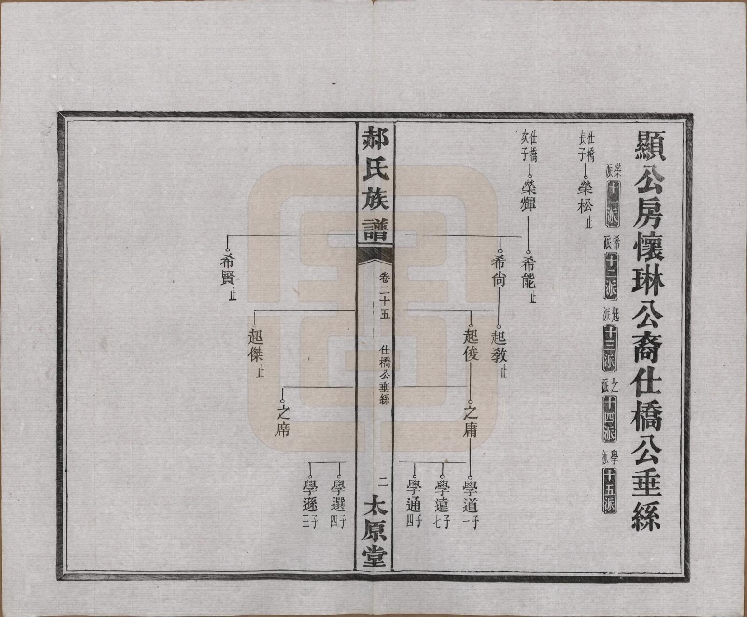 GTJP0470.郝.湖南长沙.郝氏族谱.民国14年[1925]_025.pdf_第2页