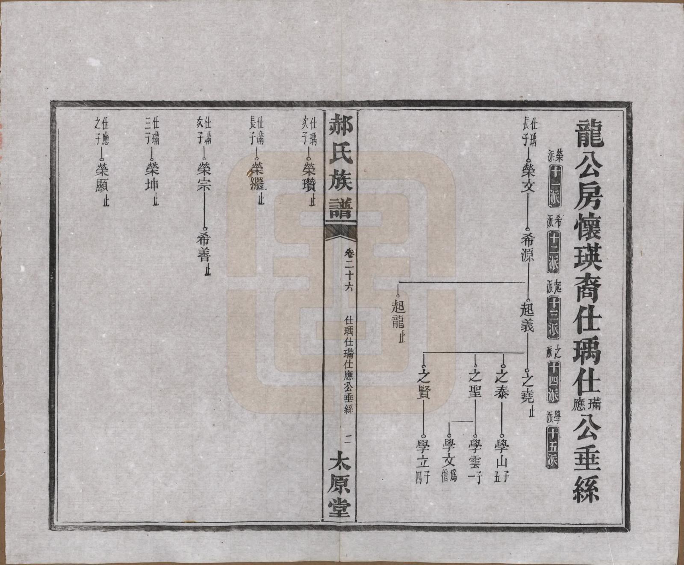 GTJP0470.郝.湖南长沙.郝氏族谱.民国14年[1925]_026.pdf_第2页