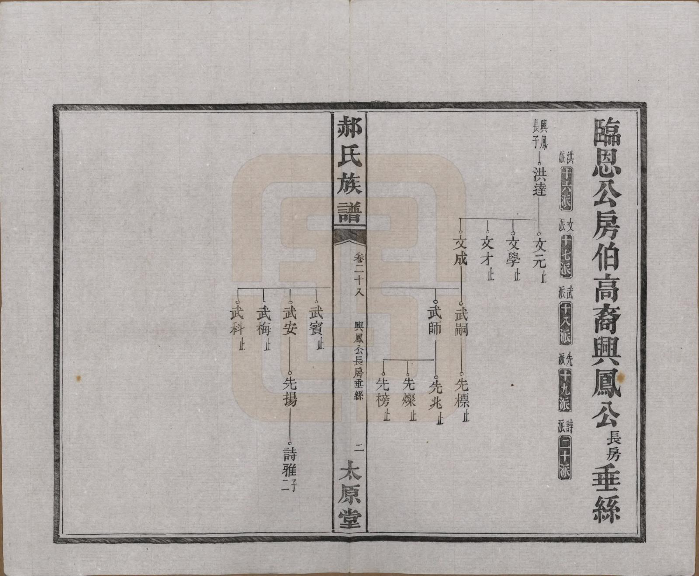 GTJP0470.郝.湖南长沙.郝氏族谱.民国14年[1925]_028.pdf_第2页