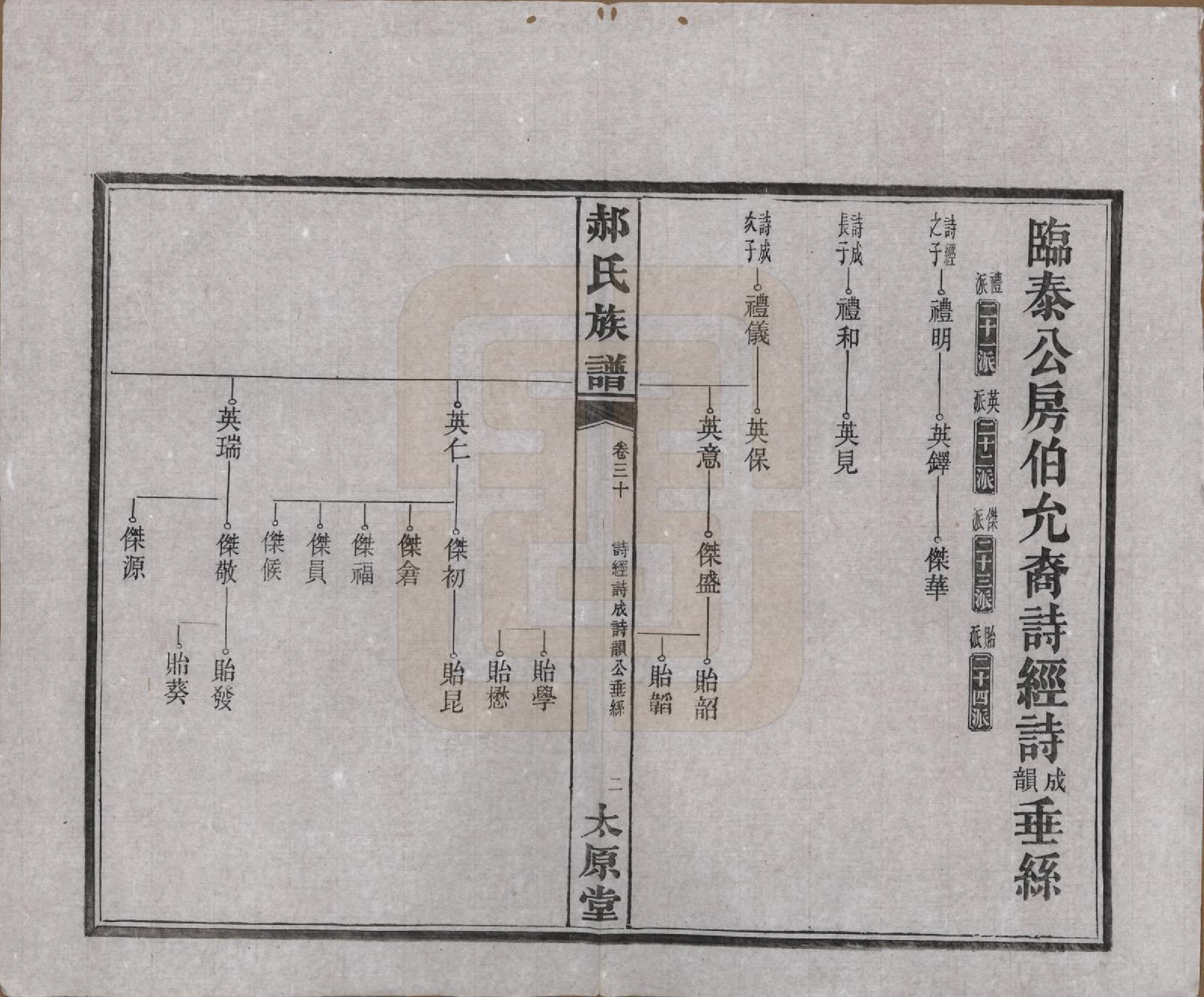 GTJP0470.郝.湖南长沙.郝氏族谱.民国14年[1925]_030.pdf_第2页