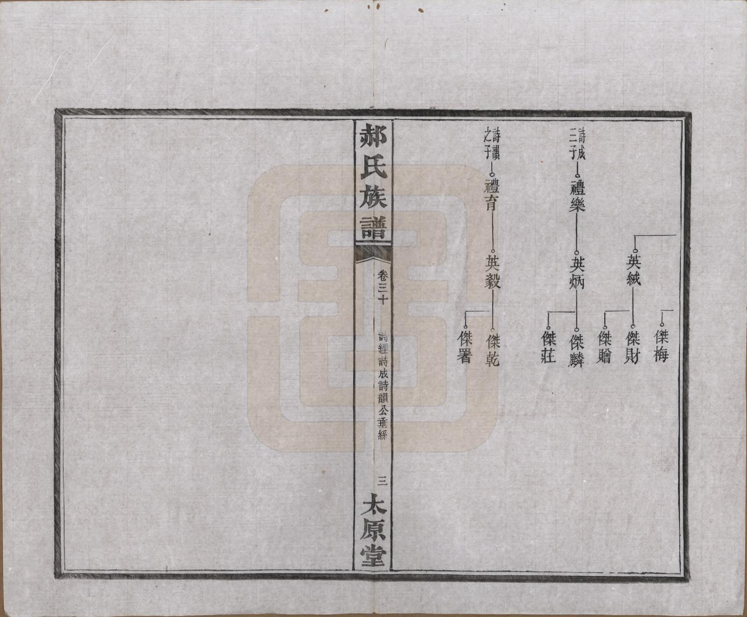 GTJP0470.郝.湖南长沙.郝氏族谱.民国14年[1925]_030.pdf_第3页