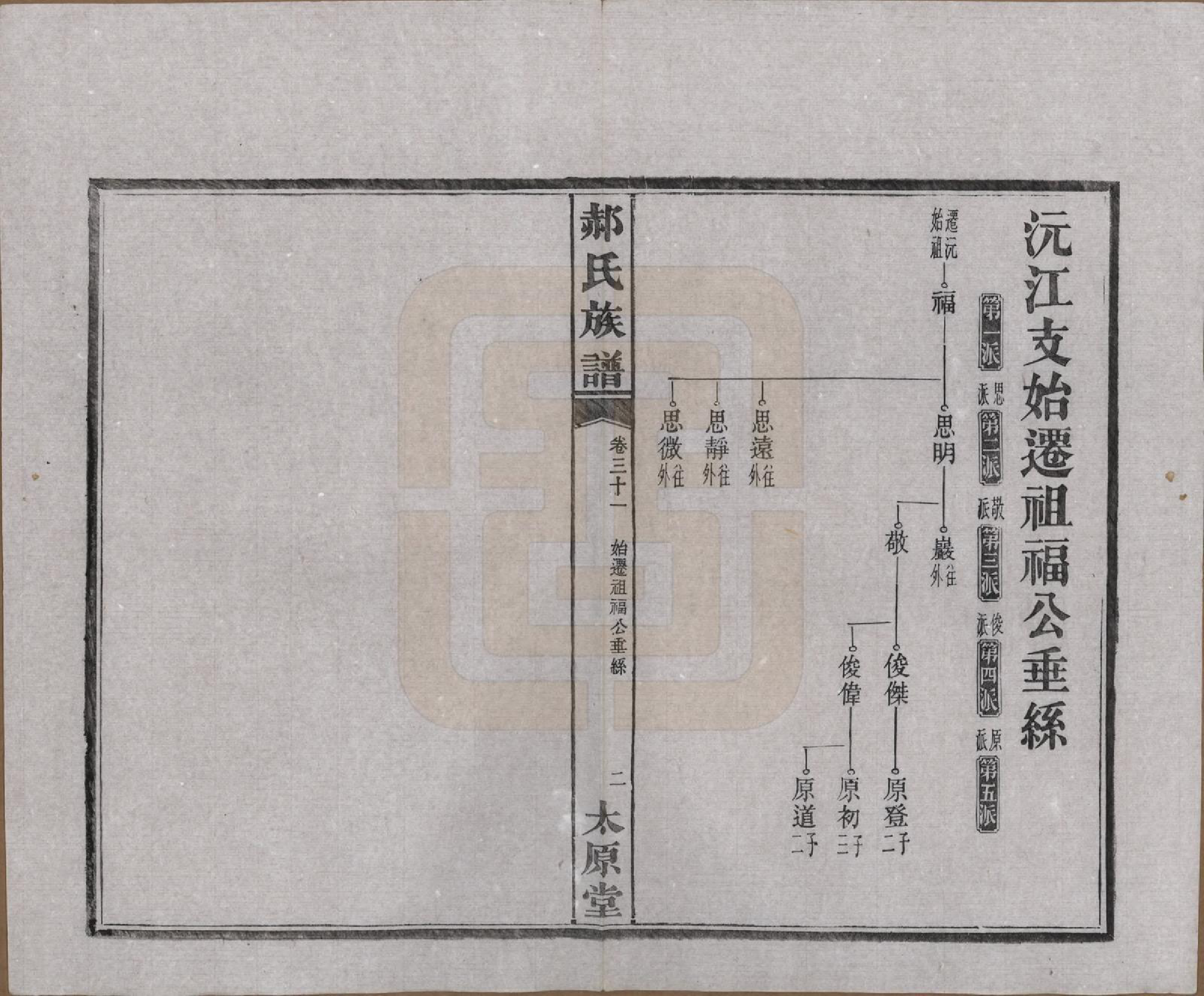 GTJP0470.郝.湖南长沙.郝氏族谱.民国14年[1925]_031.pdf_第2页