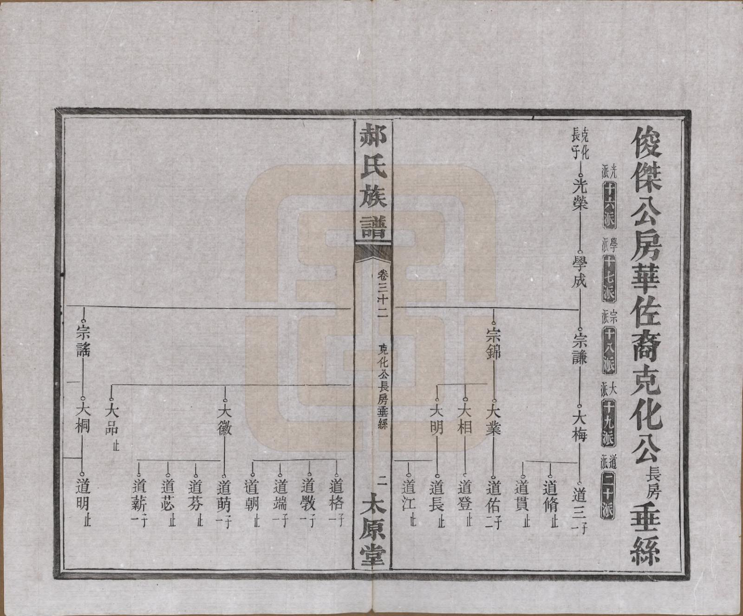 GTJP0470.郝.湖南长沙.郝氏族谱.民国14年[1925]_032.pdf_第2页