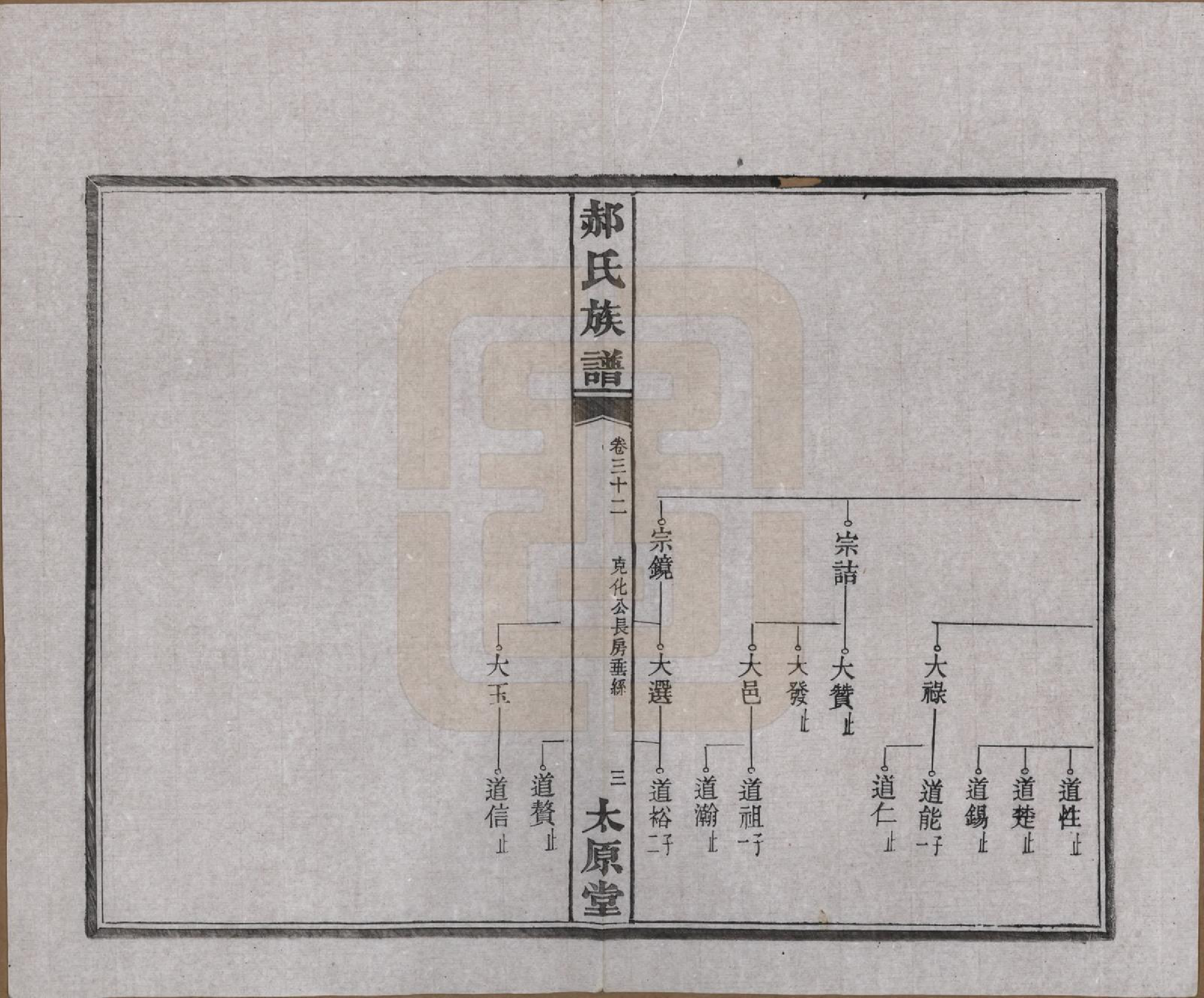 GTJP0470.郝.湖南长沙.郝氏族谱.民国14年[1925]_032.pdf_第3页