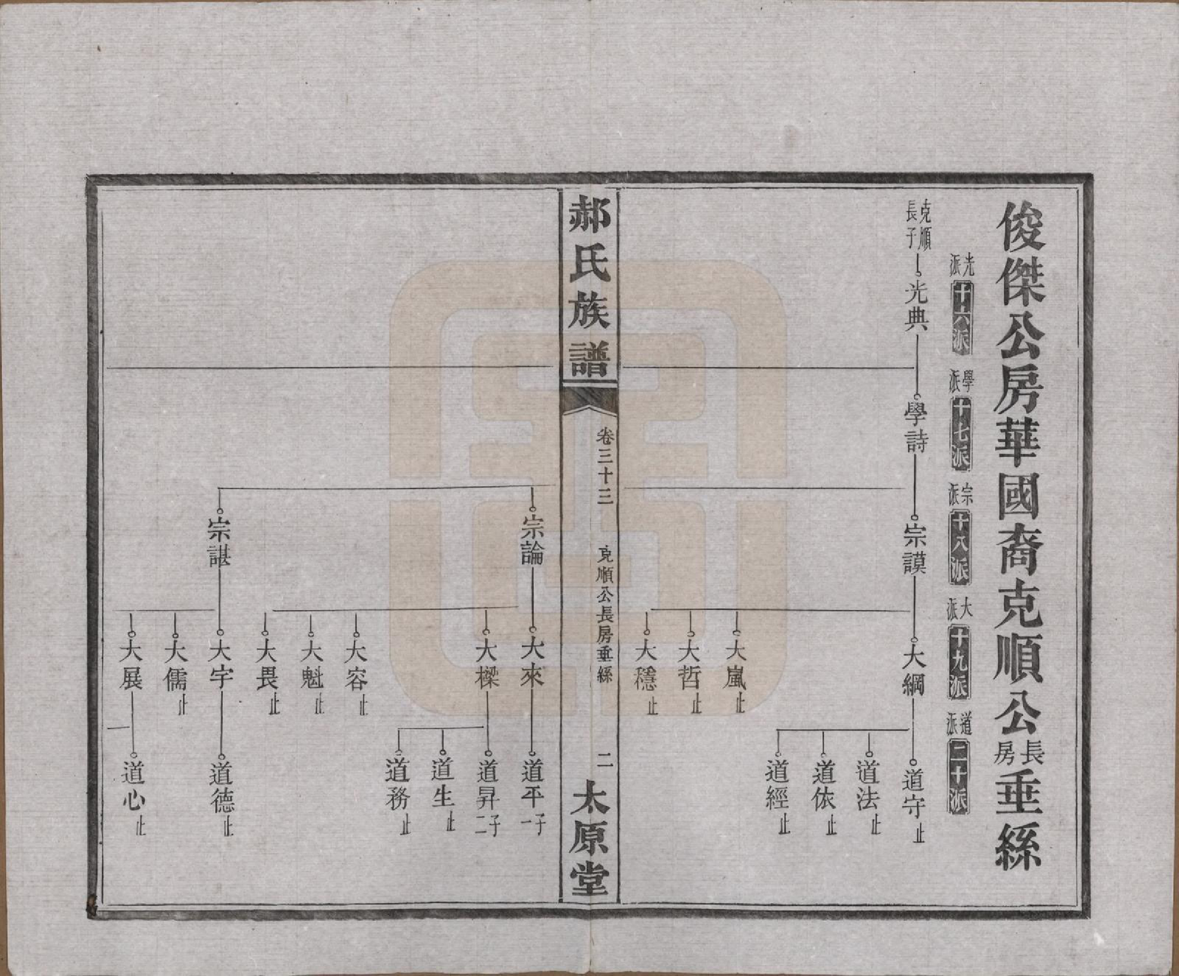 GTJP0470.郝.湖南长沙.郝氏族谱.民国14年[1925]_033.pdf_第2页