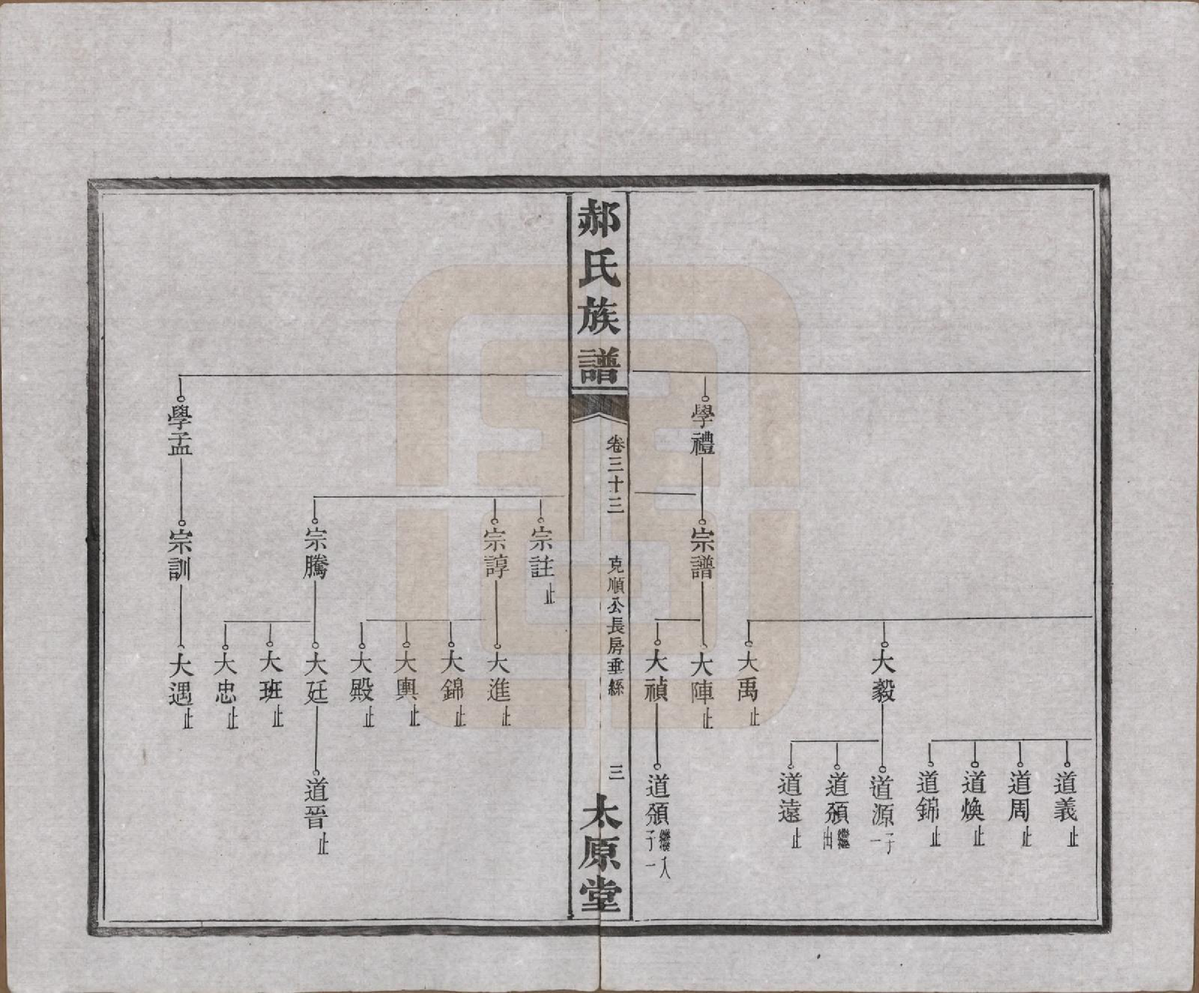 GTJP0470.郝.湖南长沙.郝氏族谱.民国14年[1925]_033.pdf_第3页