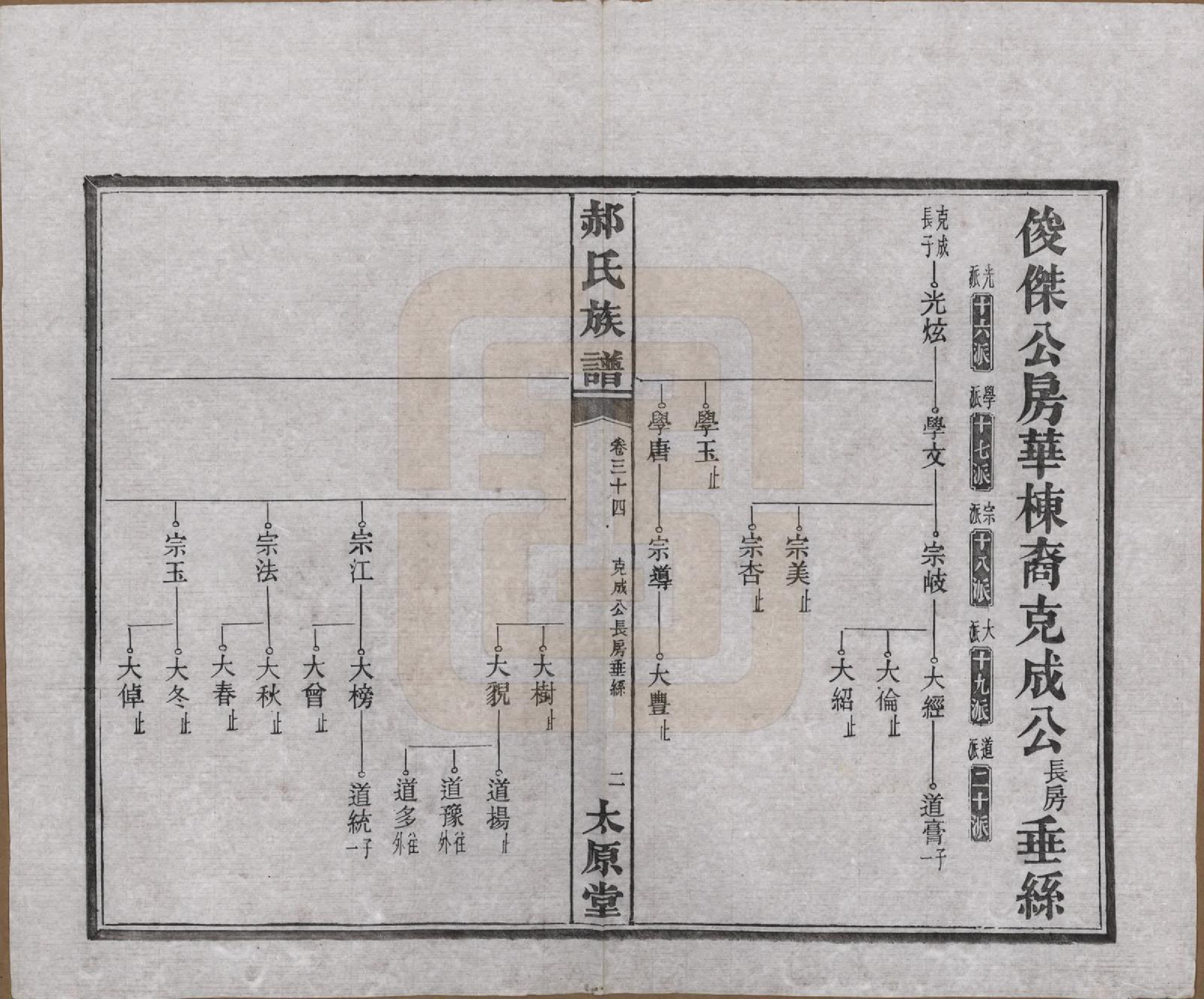 GTJP0470.郝.湖南长沙.郝氏族谱.民国14年[1925]_034.pdf_第2页