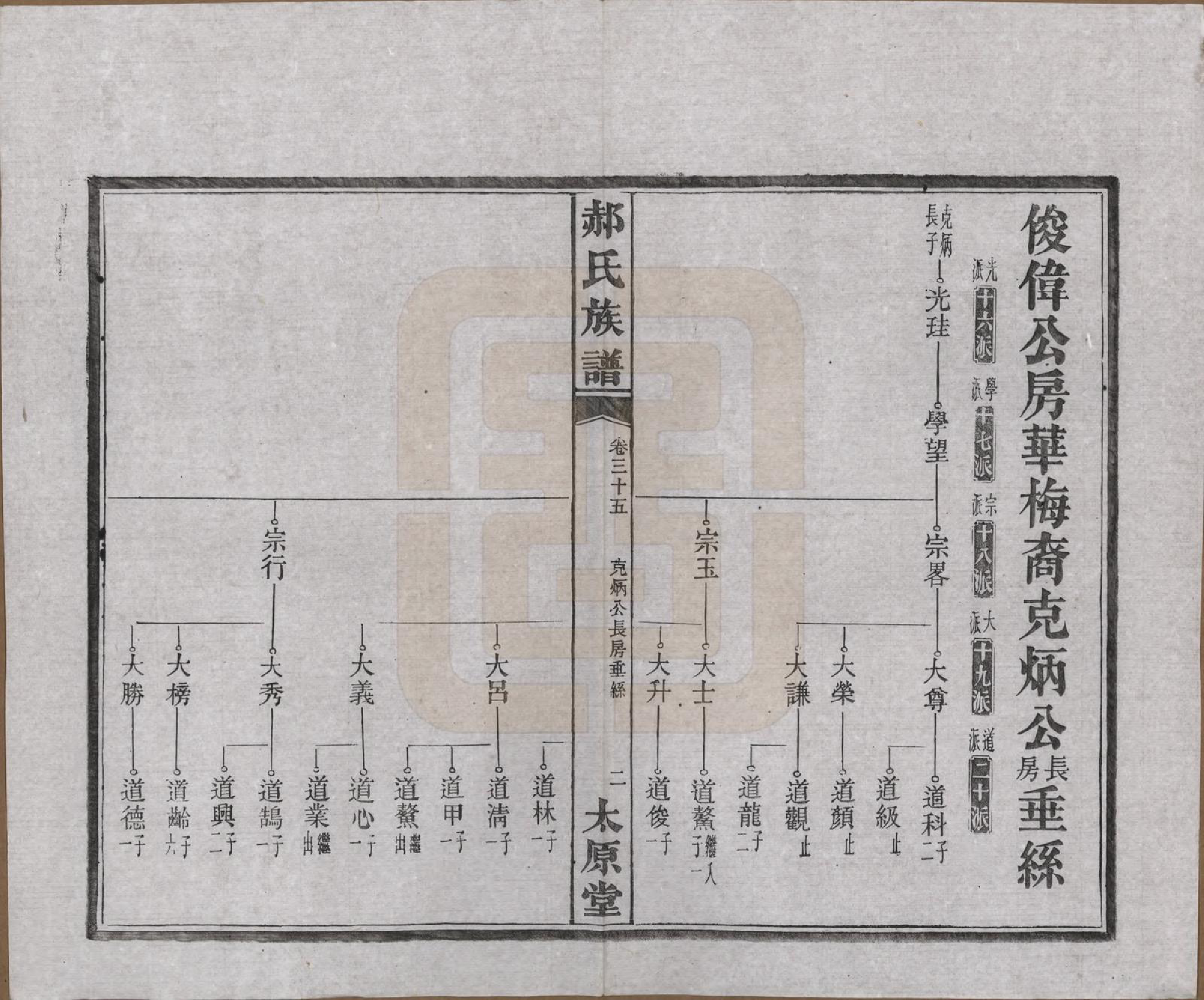 GTJP0470.郝.湖南长沙.郝氏族谱.民国14年[1925]_035.pdf_第2页